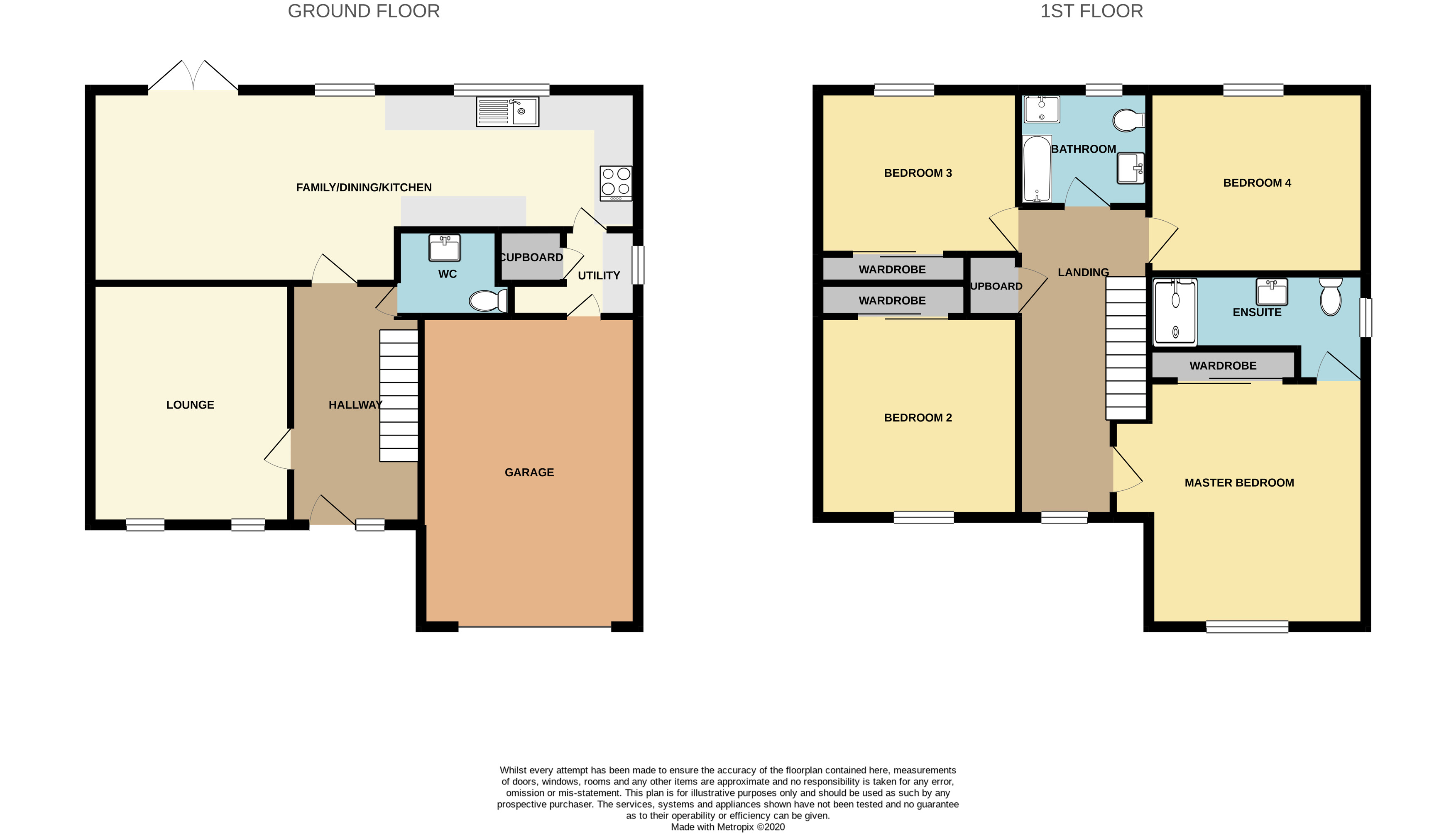 4 bed detached house for sale in Wester Balmanno Way, Marykirk, Laurencekirk AB30 Zoopla