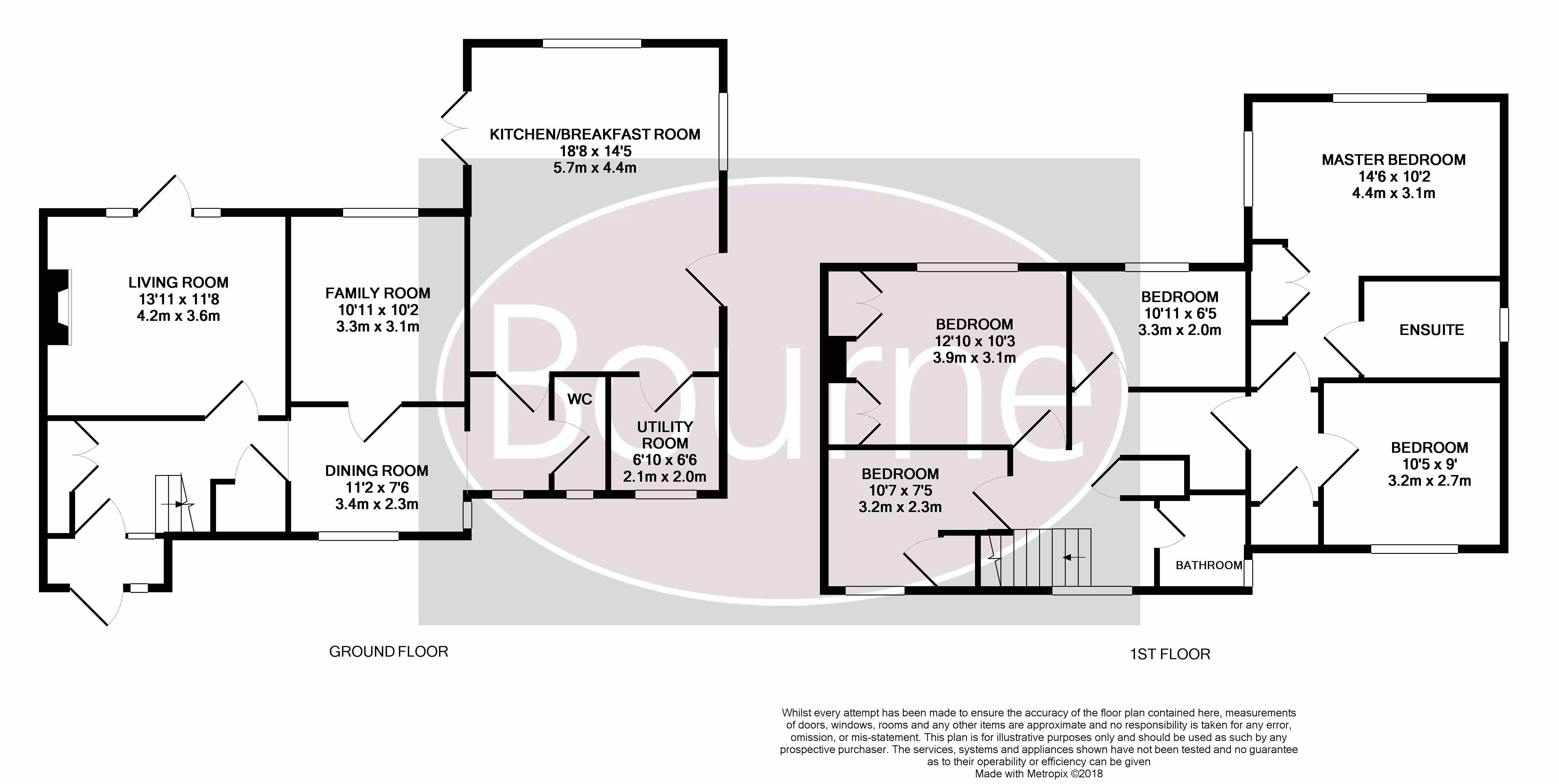 5 Bedrooms Semi-detached house for sale in Nine Acres, Steep Marsh, Petersfield GU32