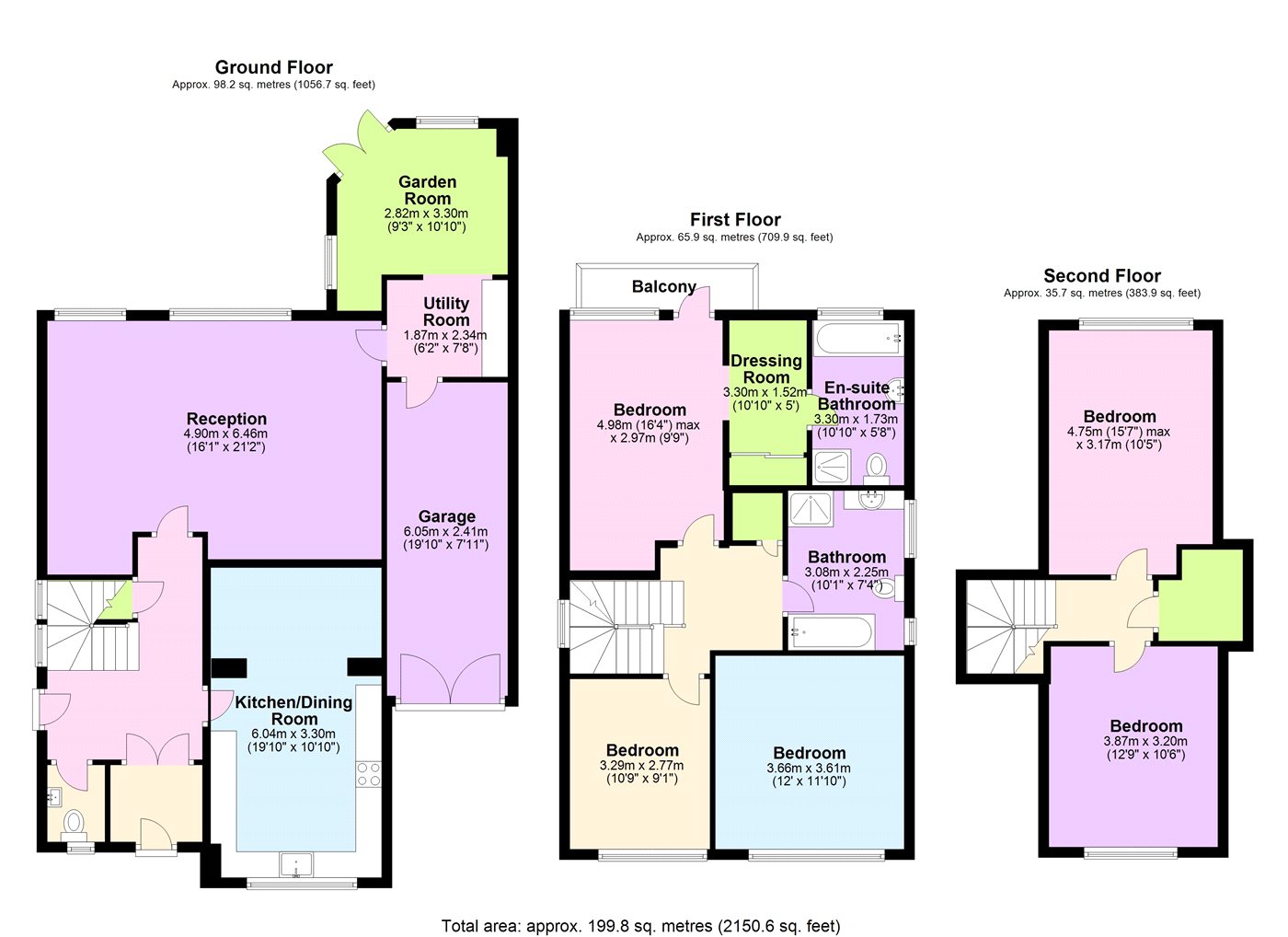 5 Bedrooms Link-detached house for sale in Langton Way, Blackheath, London SE3