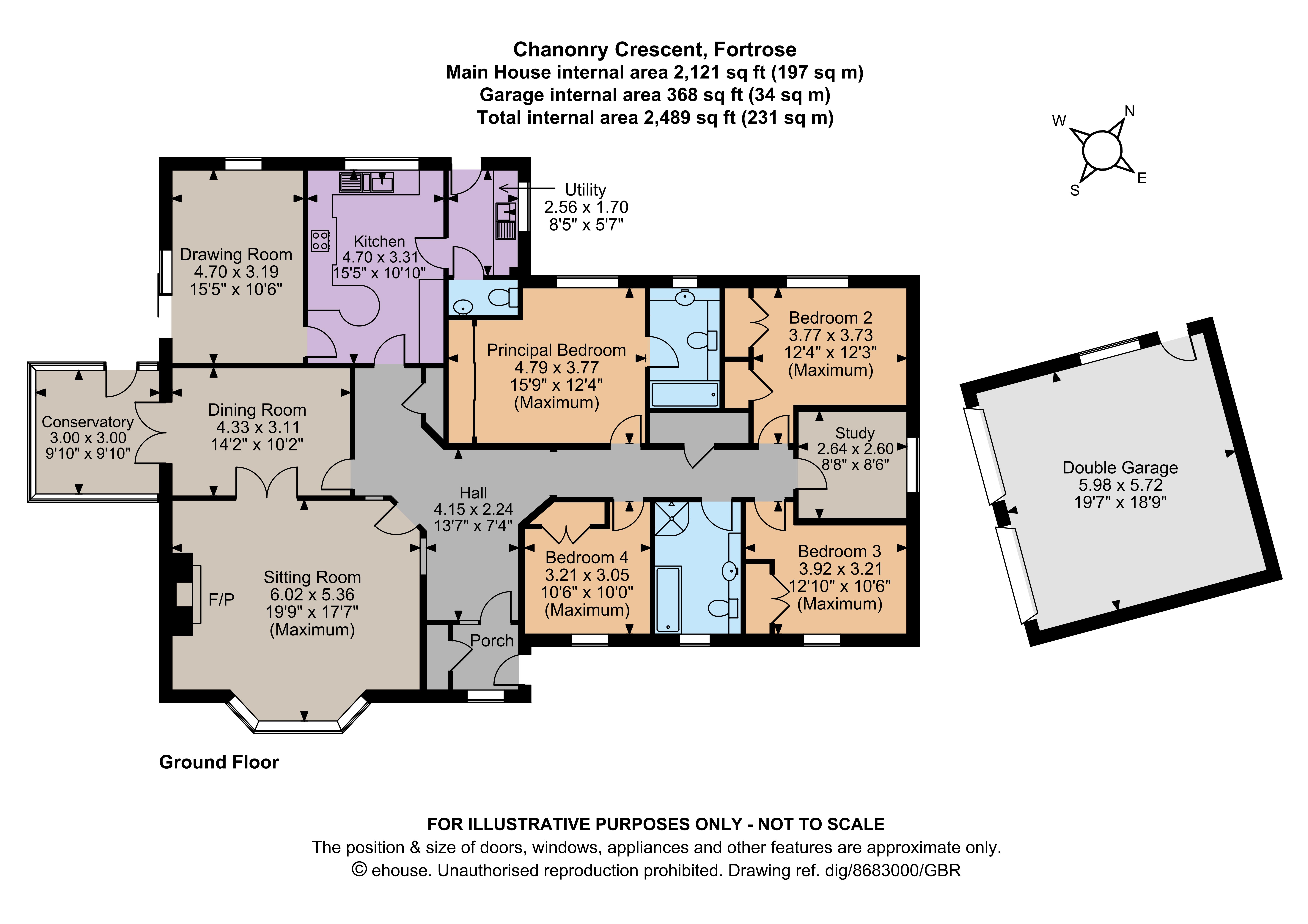 6, Chanonry Crescent, Ross-Shire floorplan