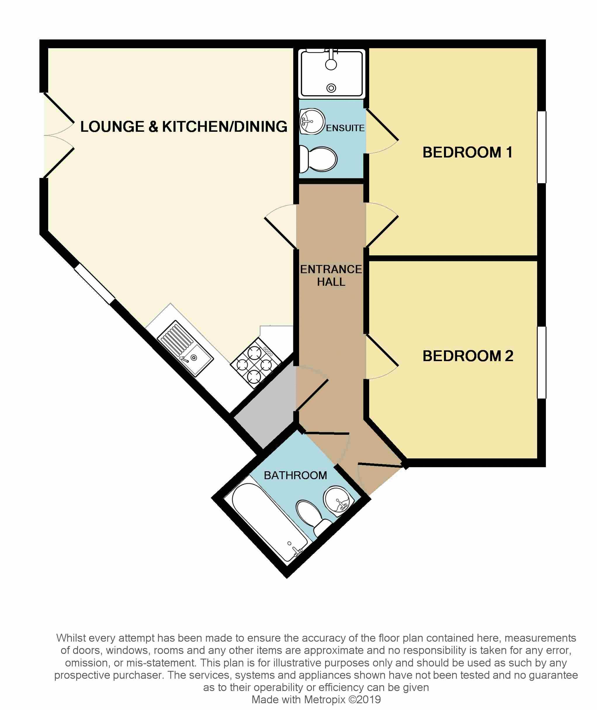 2 Bedrooms Flat for sale in Amelia Way, Newport NP19
