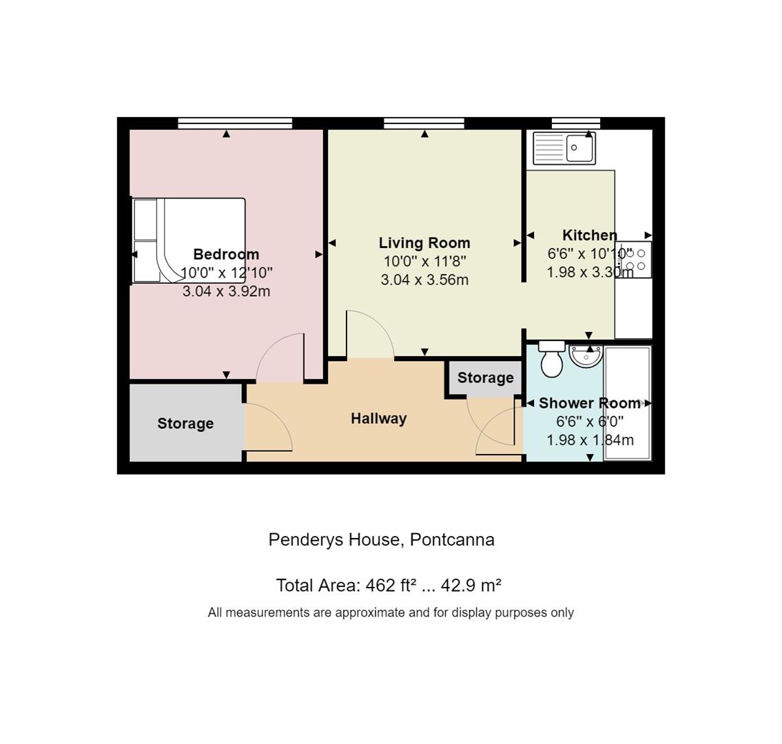 1 Bedrooms Flat for sale in Mortimer Road, Cardiff CF11