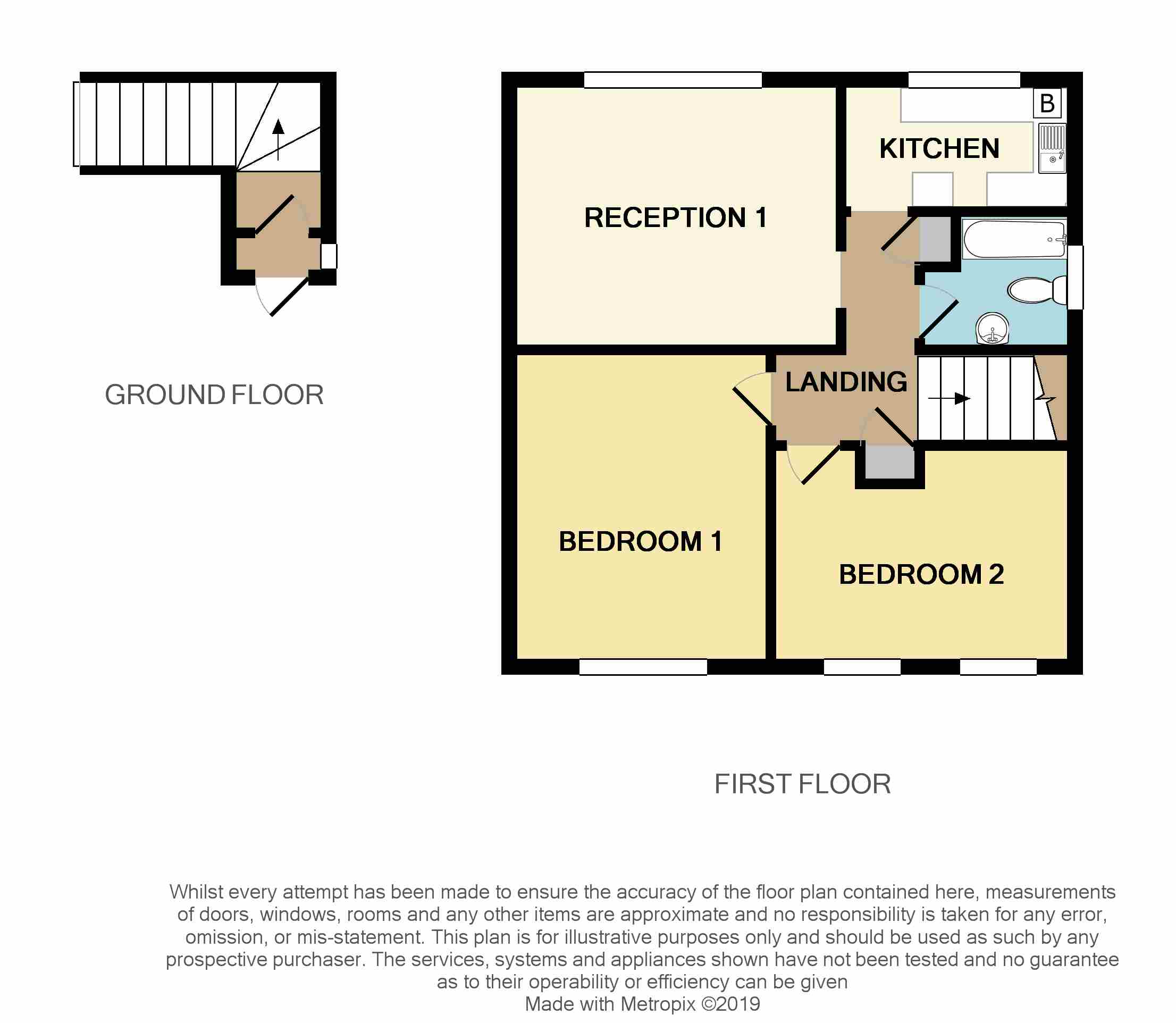 2 Bedrooms Maisonette for sale in Ealing Road, Northolt Village UB5