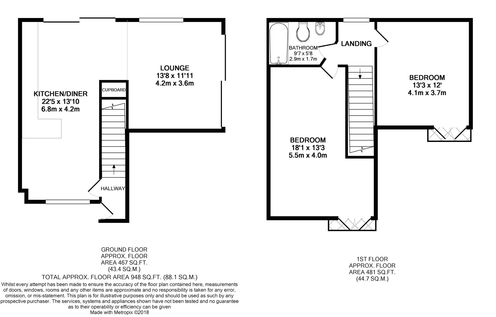 2 Bedrooms End terrace house for sale in Fawcett Road, Croydon CR0