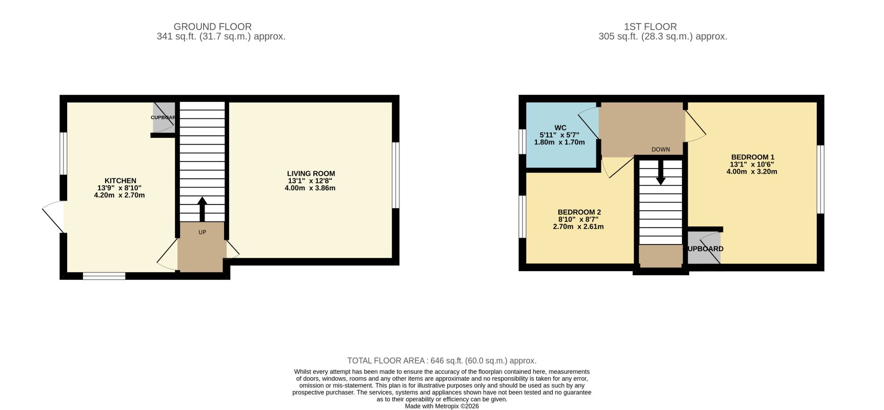36 Sivilla Road Kilnhurst, Mexborough floorplan