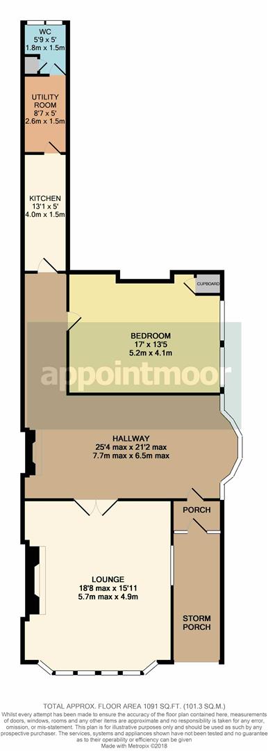 1 Bedrooms Flat for sale in Imperial Avenue, Westcliff-On-Sea SS0