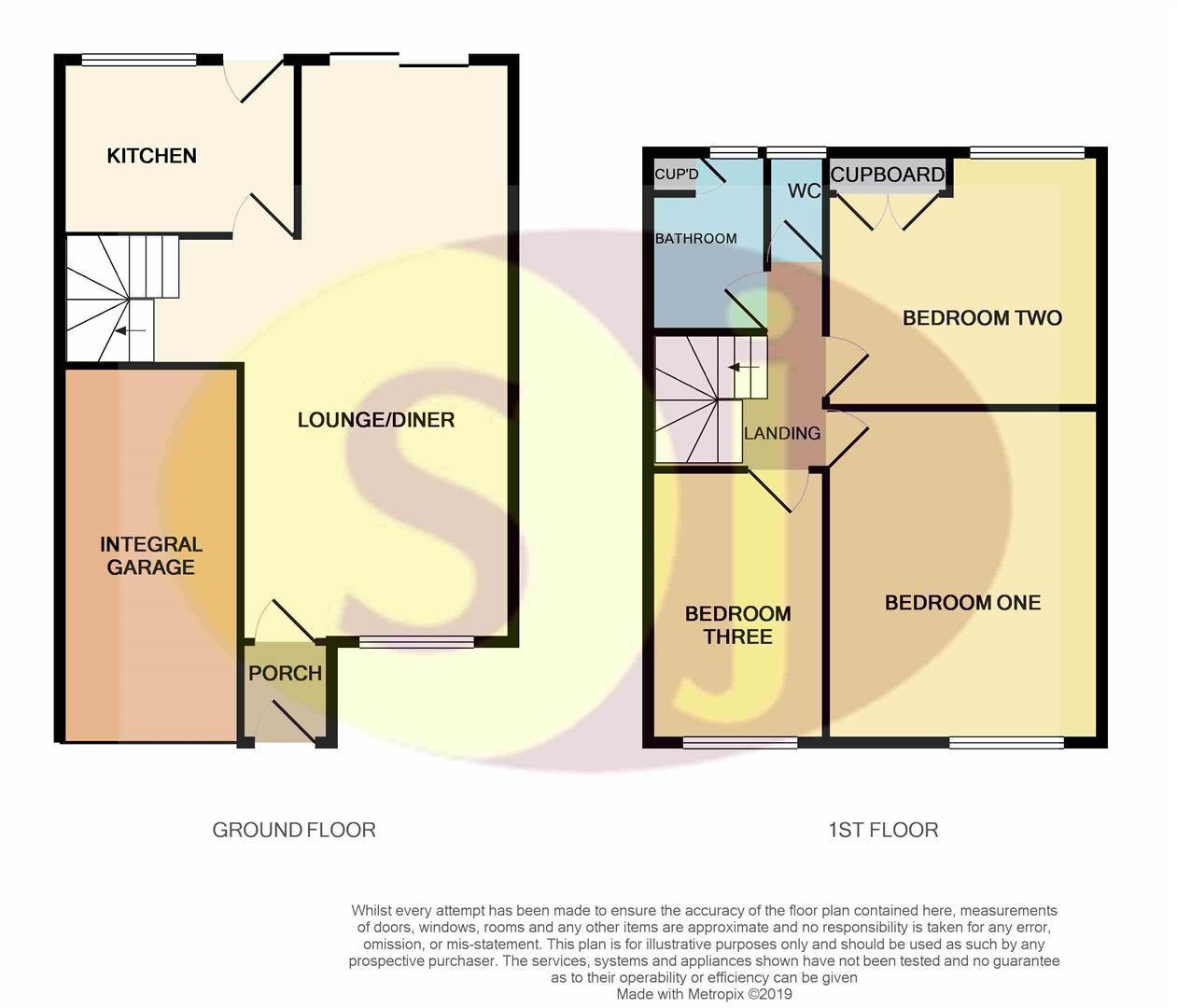 3 Bedrooms Town house for sale in Thornewill Drive, Stretton, Burton-On-Trent DE13
