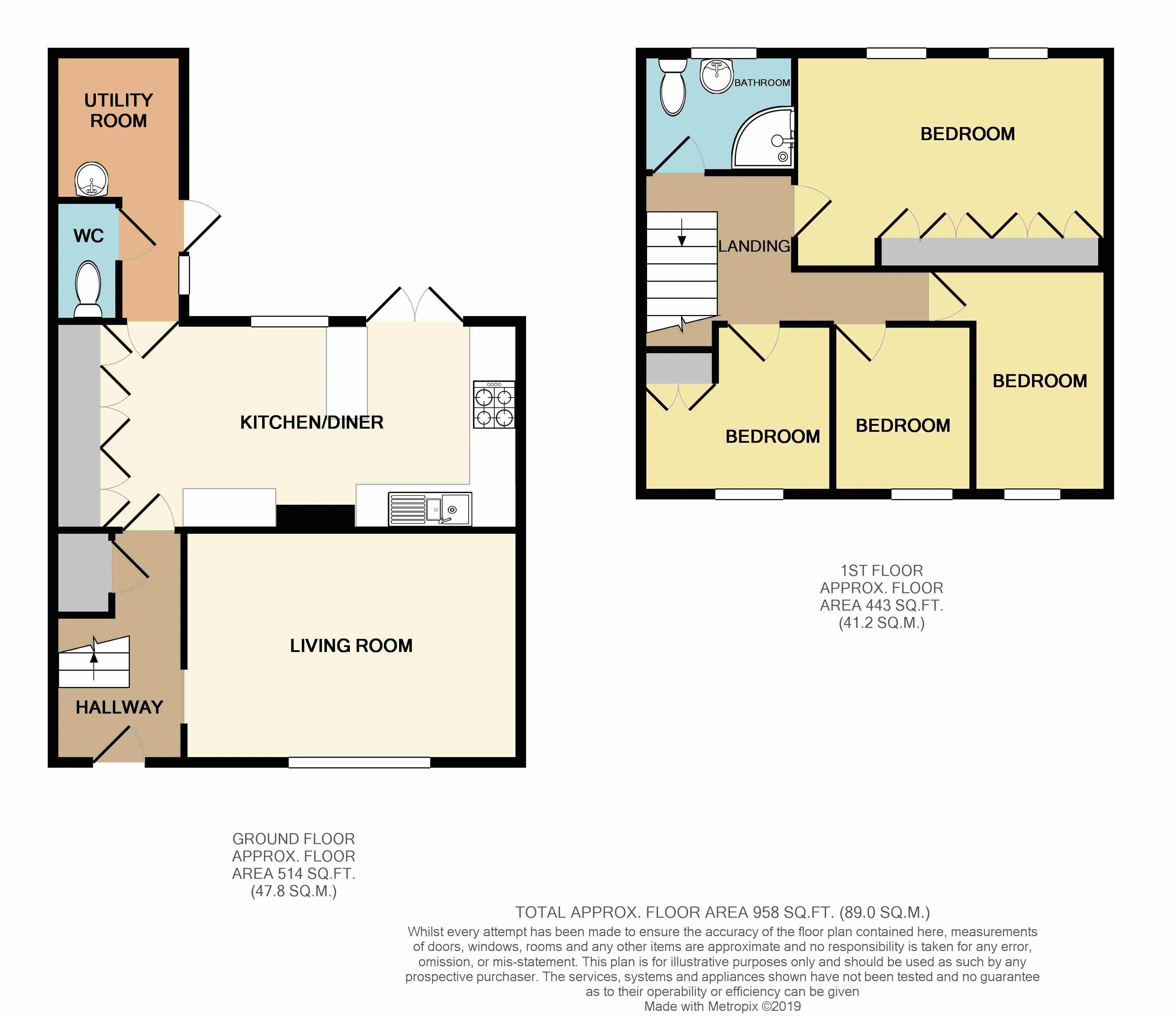 4 Bedrooms Terraced house for sale in Jane Austen Close, Newport NP20