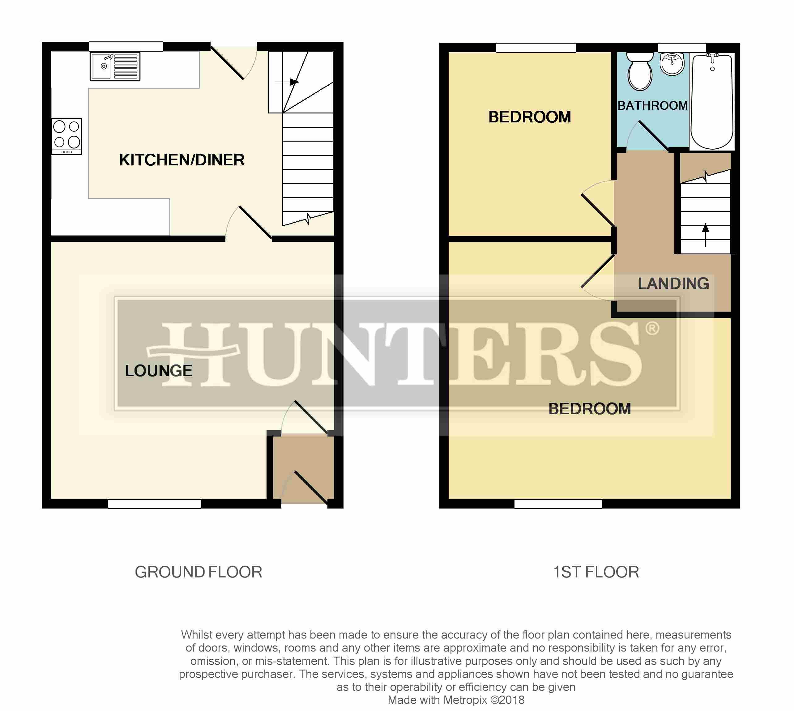 2 Bedrooms Terraced house for sale in County Street, Hollinwood, Oldham OL8