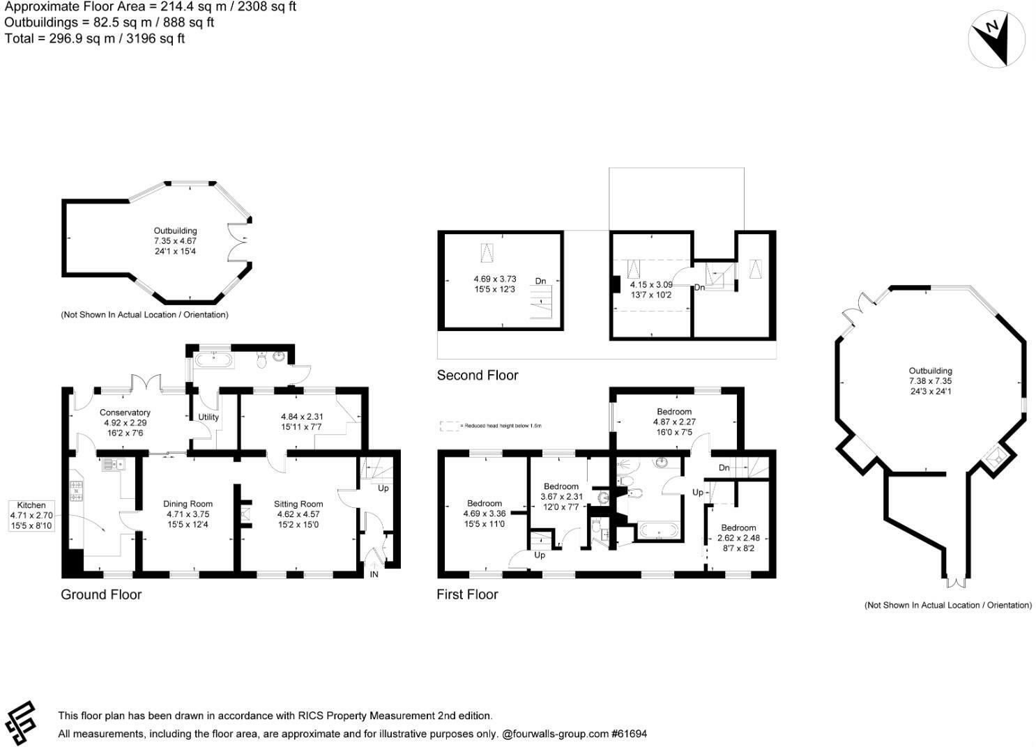 Shaftesbury Road, Compton Chamberlayne, Salisbury, Wiltshire SP3, 4