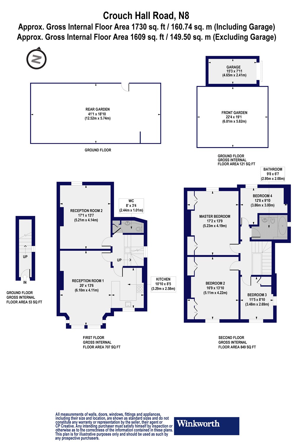 4 Bedrooms Flat for sale in Crouch Hall Road, London N8