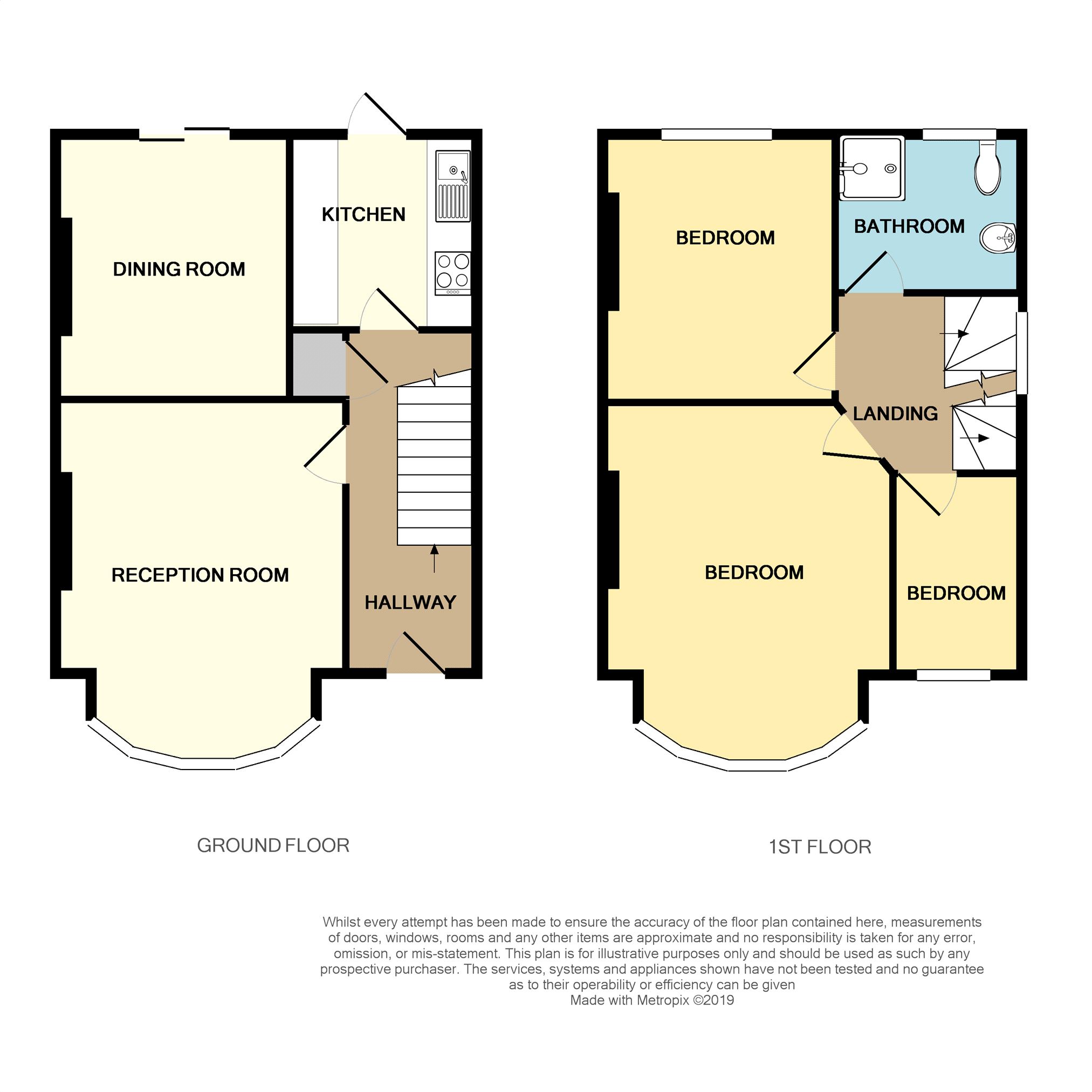 3 Bedrooms Semi-detached house for sale in Oak Hill Close, Woodford Green IG8