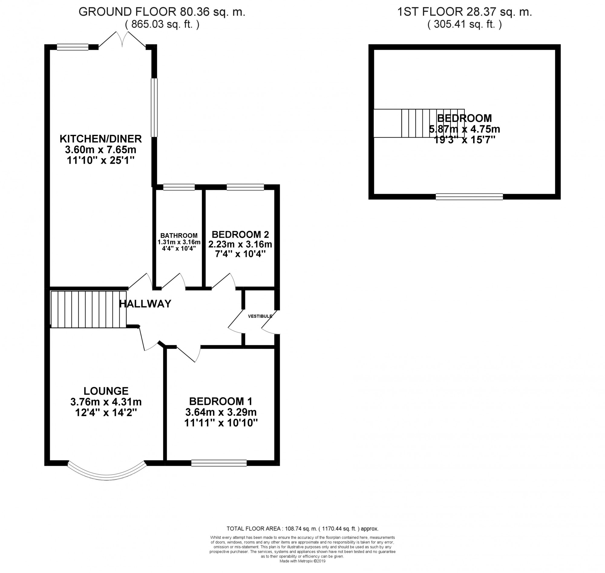 3 Bedrooms Bungalow for sale in Lancaster Avenue, Thornton FY5