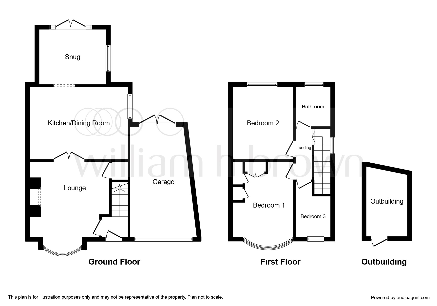 3 Bedrooms Semi-detached house for sale in Richmond Road, Scawsby, Doncaster DN5