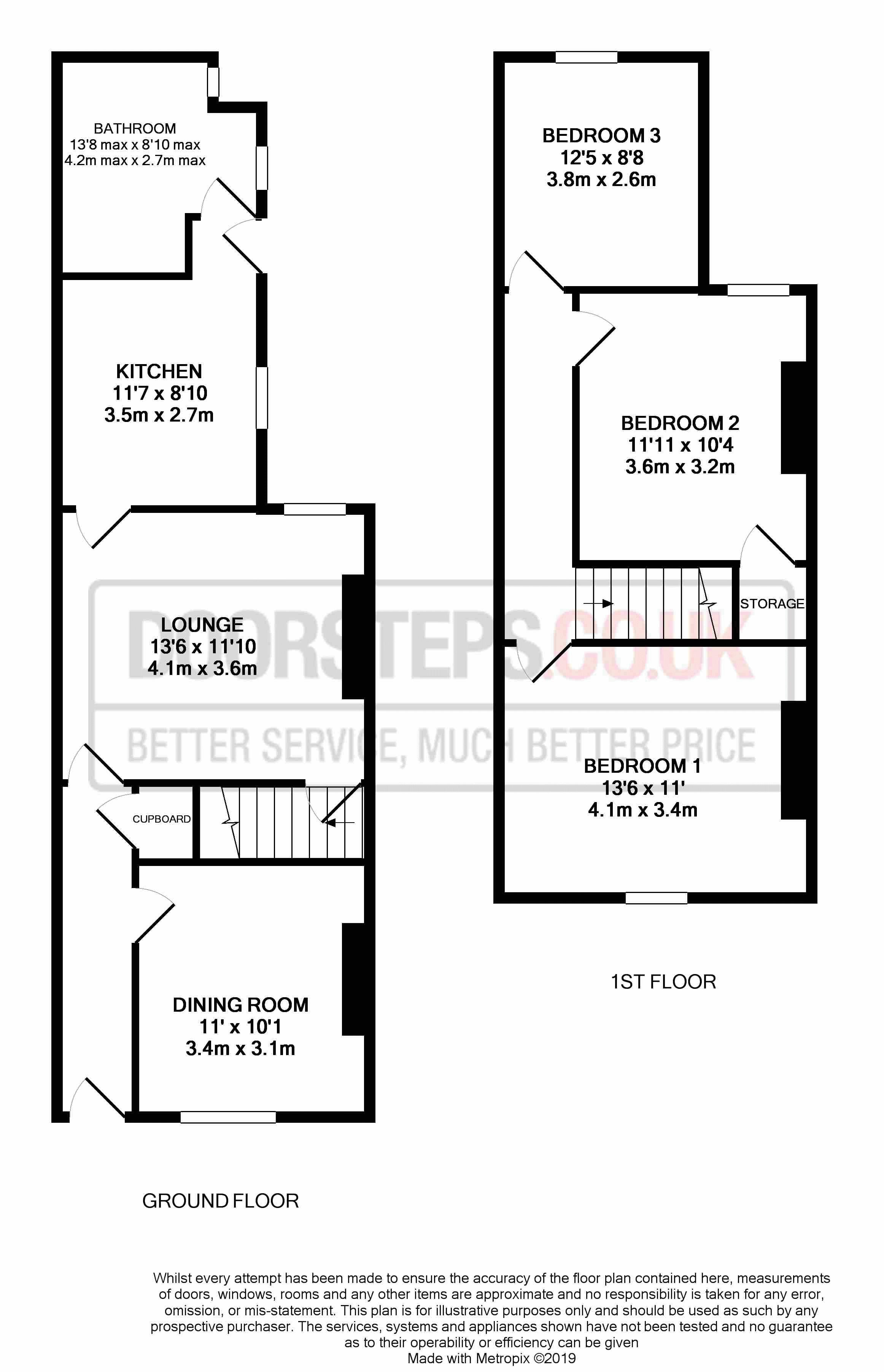 3 Bedrooms Terraced house for sale in Leonard Street, Burslem, Stoke-On-Trent ST6