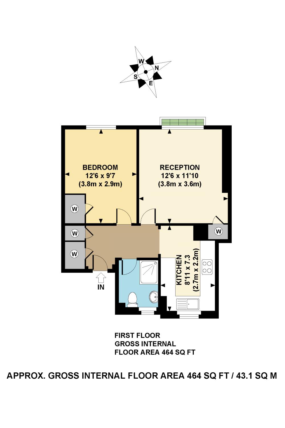 Free property report Flat 6, Atkinson House, Pritchards Road, Hackney