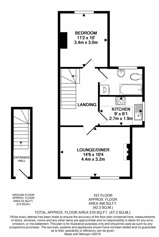 1 Bedrooms Maisonette for sale in Godstone Road, Whyteleafe CR3