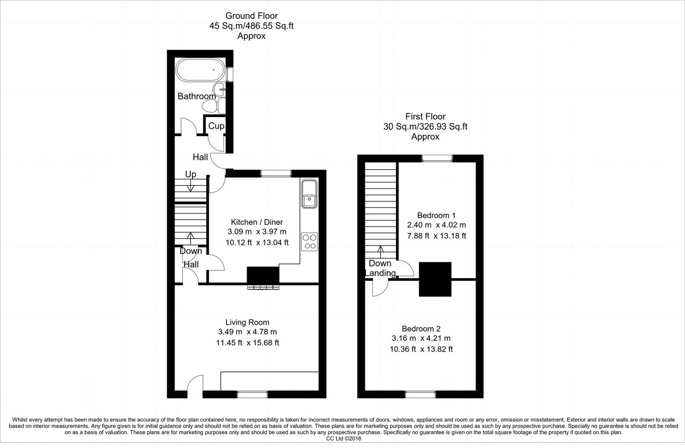 2 Bedrooms Terraced house for sale in Whitemoor Road, Basford, Nottingham NG6