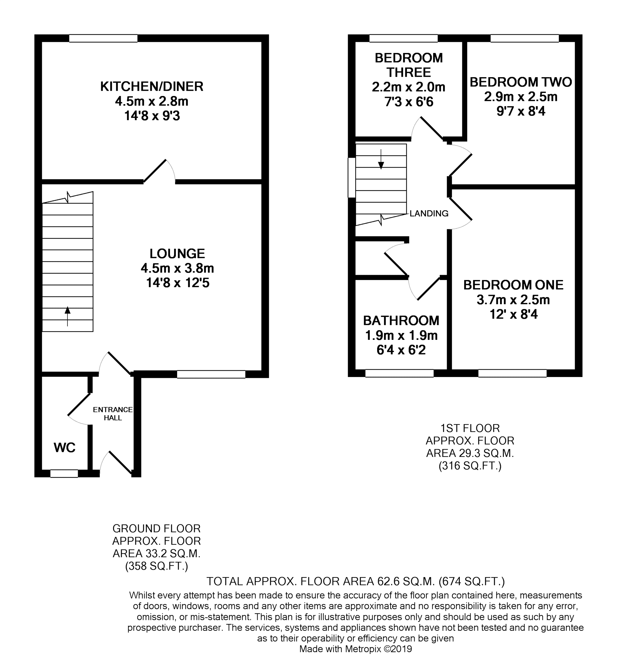 3 Bedrooms Semi-detached house for sale in Wildbrook Road, Manchester M38