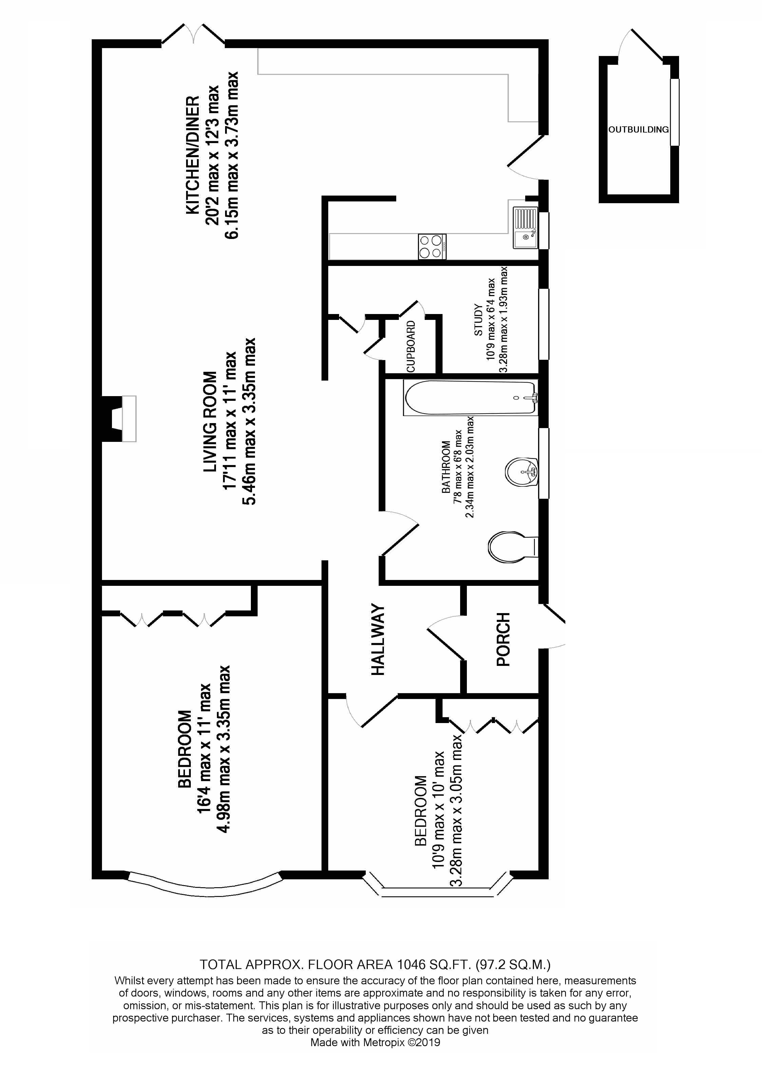 3 Bedrooms Semi-detached bungalow for sale in Birch Grove, Shepperton, Surrey TW17
