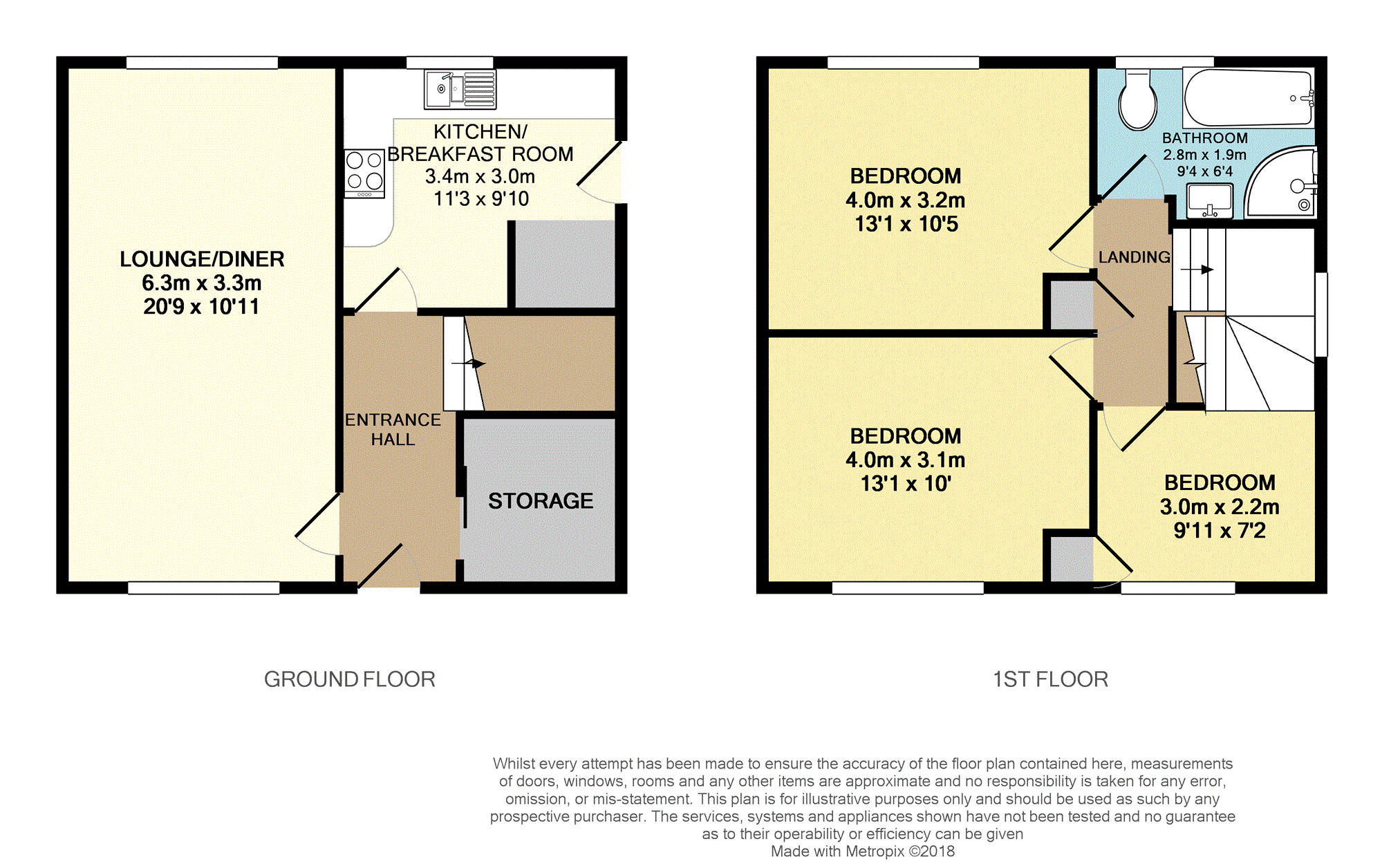3 Bedrooms Semi-detached house for sale in Woodlea, Kincardine FK10