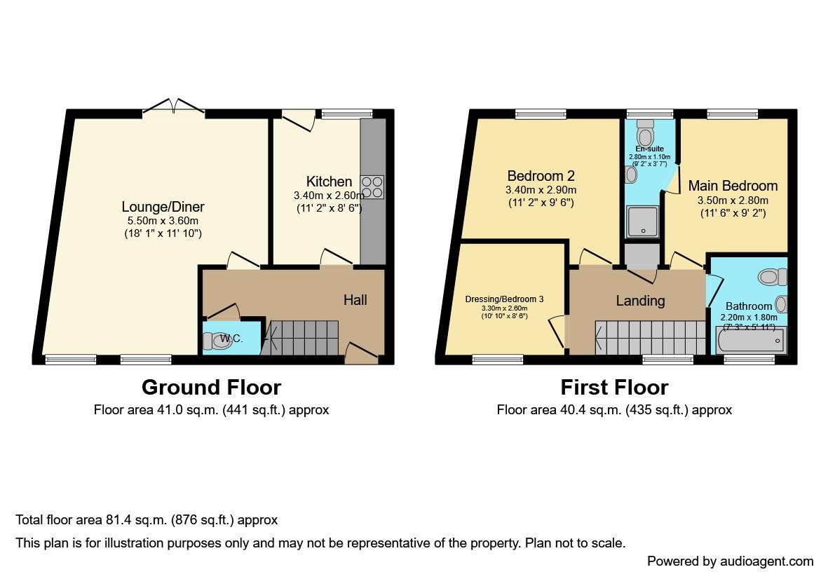 Eildon Hills Close, Castle Grange, Hull HU7, 3 bedroom semidetached