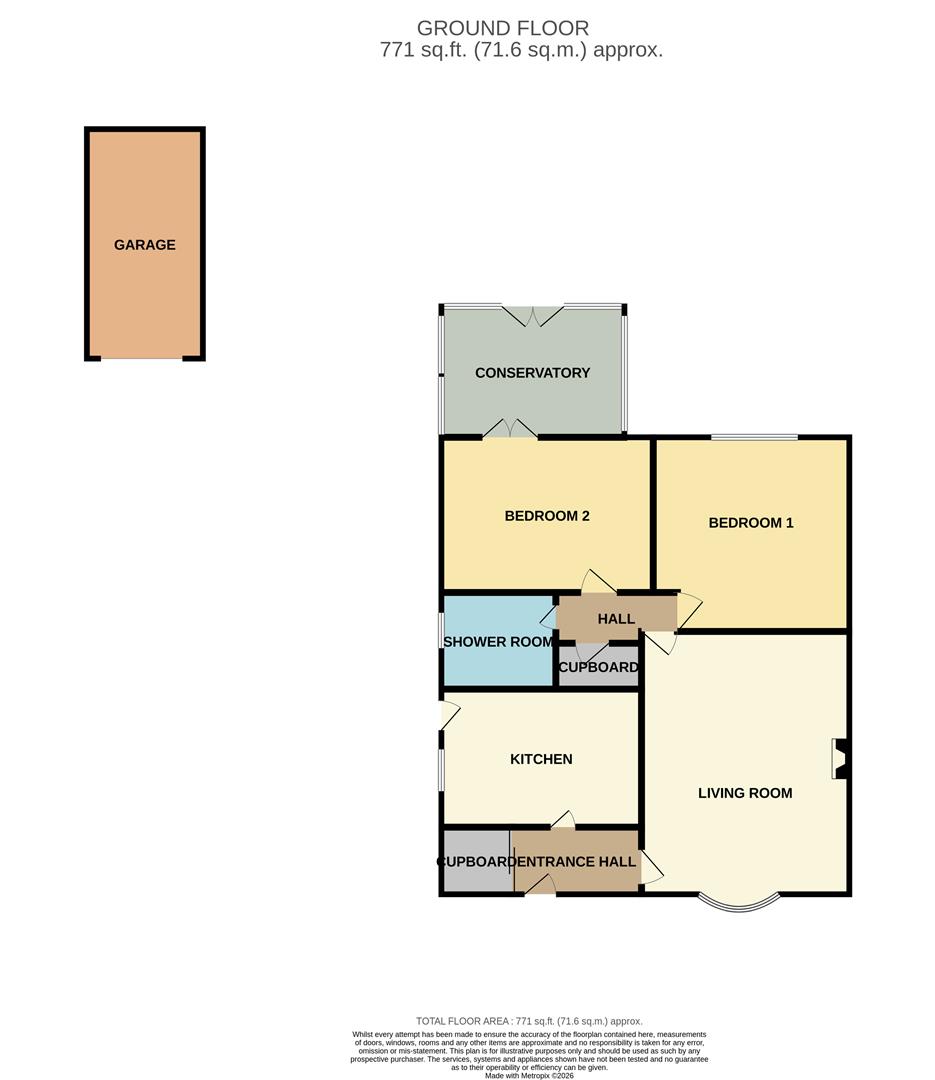 91, Pickering Avenue, Hornsea floorplan