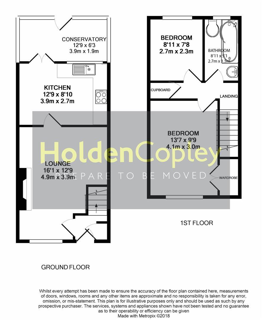 2 Bedrooms Town house for sale in Woodland Avenue, Highbury Vale, Nottingham NG6