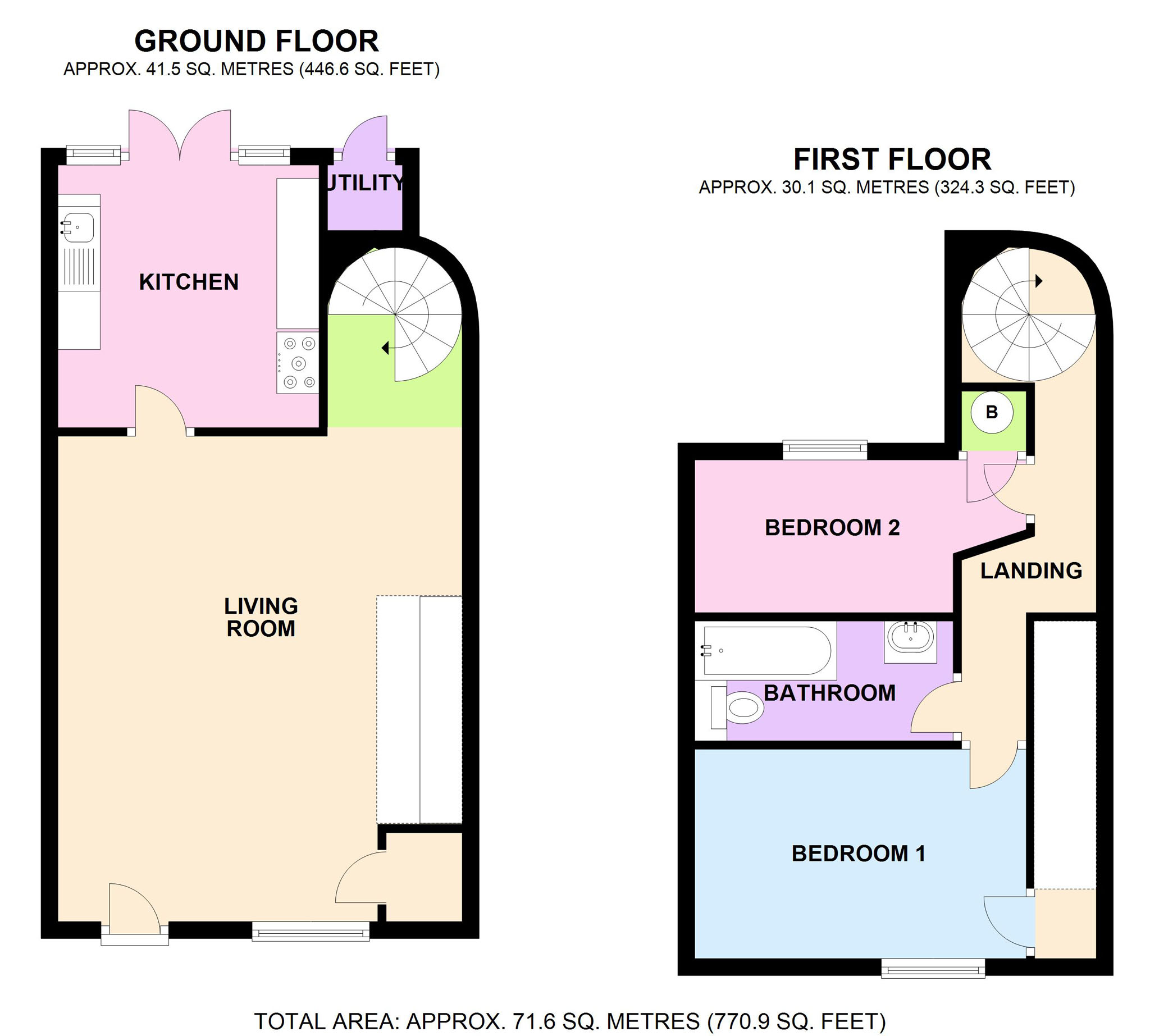 2 Bedrooms Cottage for sale in Long Street, Dursley, Gloucestershire GL11