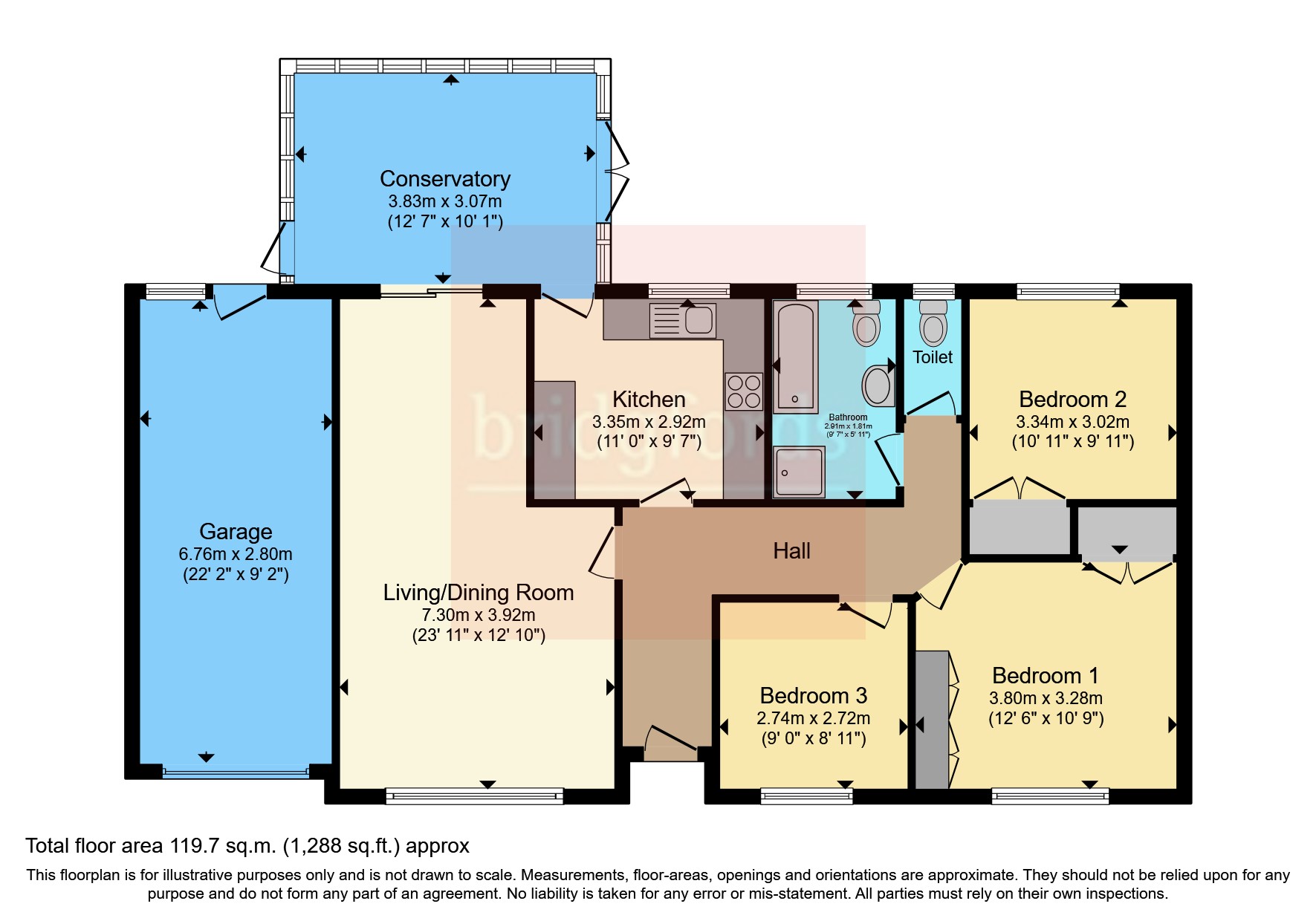 Eden Close, Hutton Rudby, Yarm TS15, 3 bedroom bungalow for sale