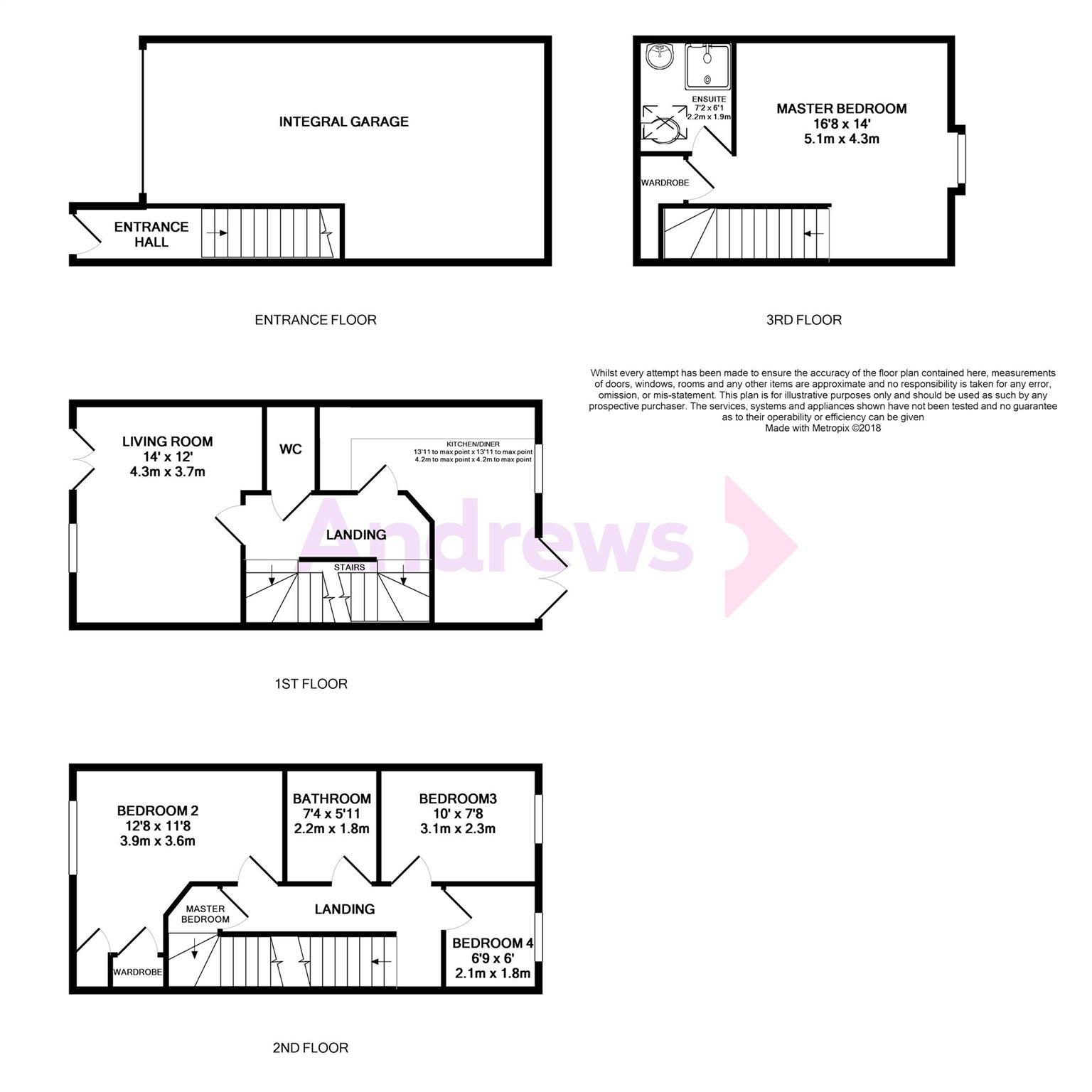 4 Bedrooms Town house for sale in Blaisedell View, Bristol BS10