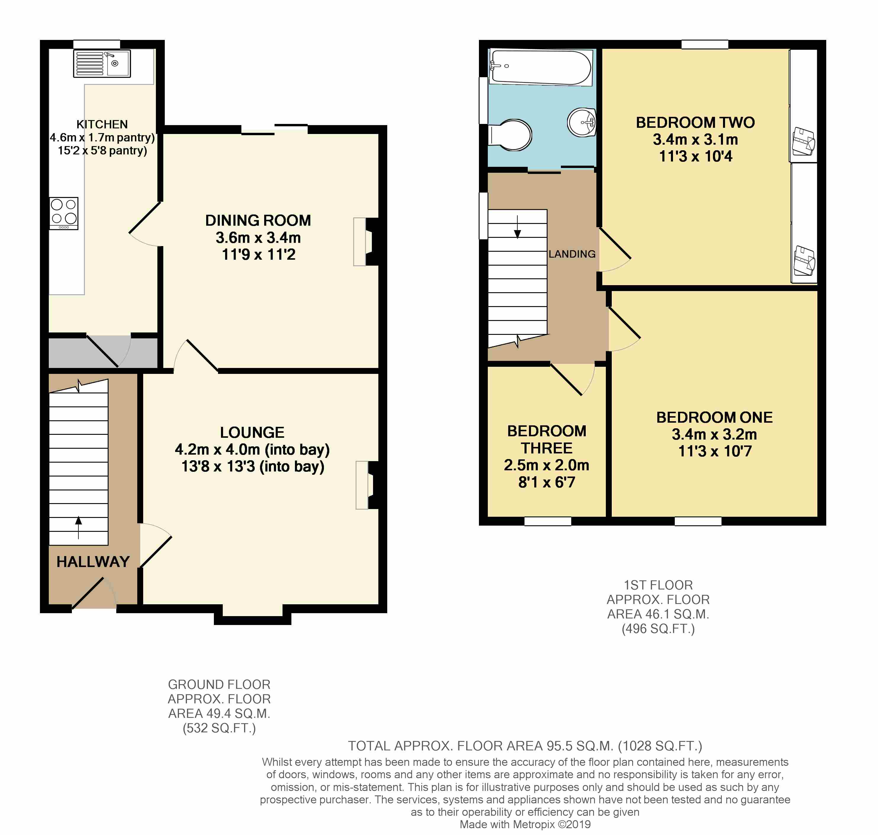 3 Bedrooms Semi-detached house for sale in West Avenue, Stapleford NG9