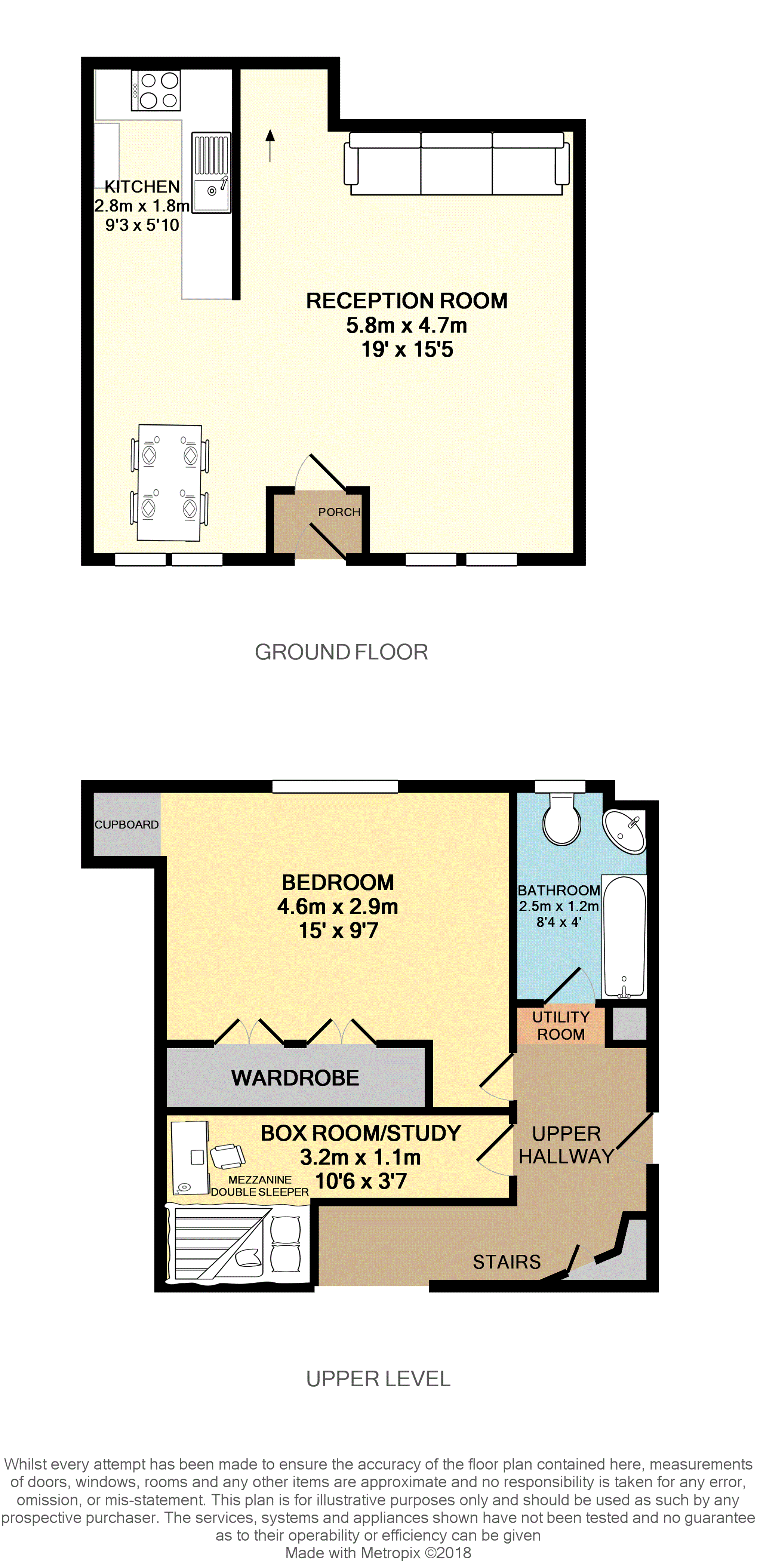 1 Bedrooms Flat for sale in Lindsay Road, Edinburgh EH6