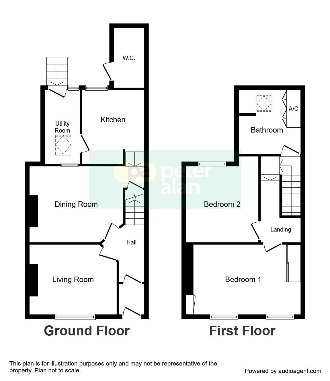 2 Bedrooms Terraced house for sale in Van Terrace, Rudry, Caerphilly CF83