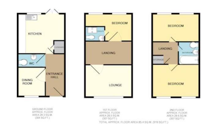3 Bedrooms End terrace house for sale in Ffordd Y Mileniwm, Barry CF62