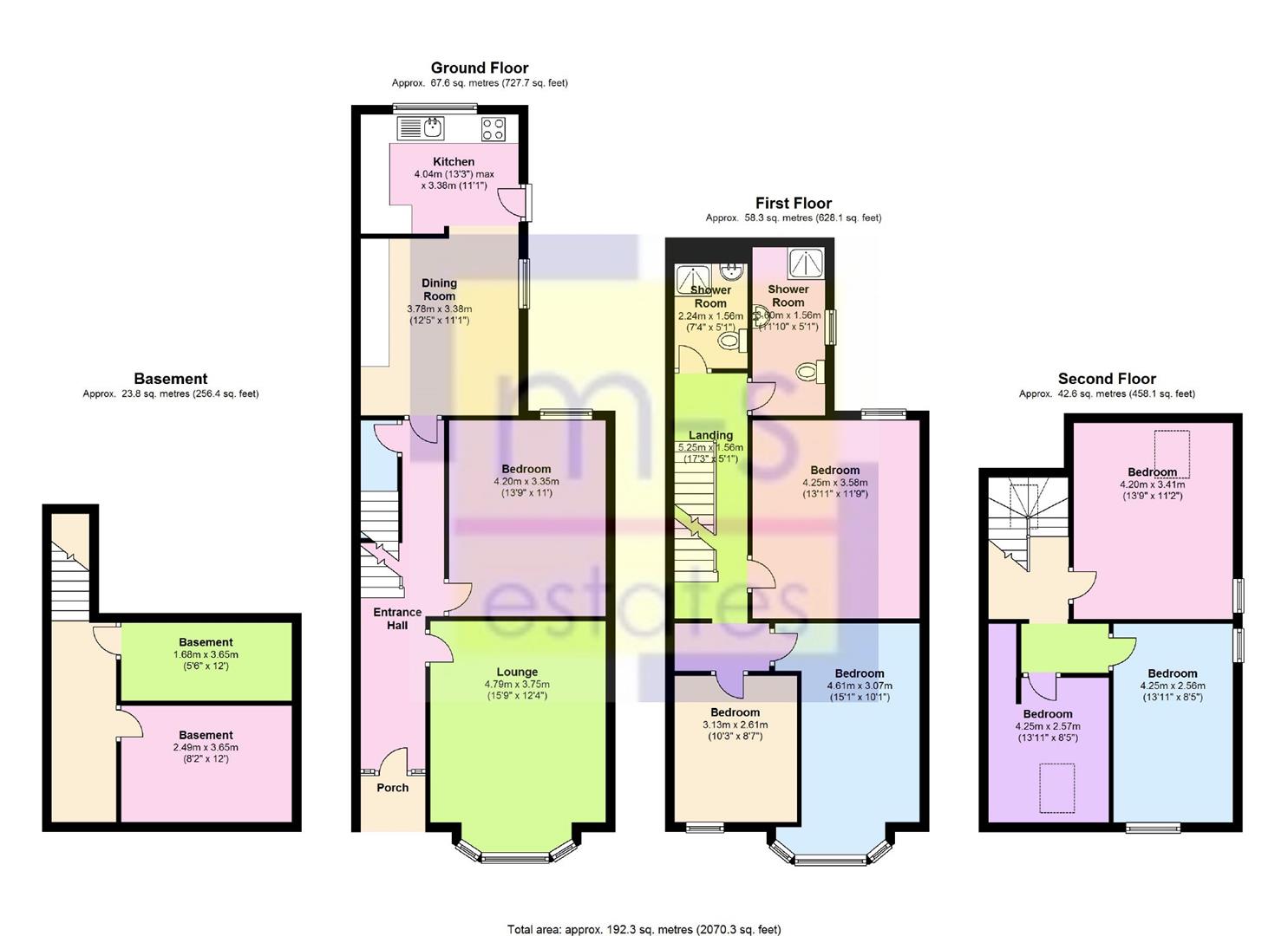 7 Bedrooms Semi-detached house to rent in Seely Road, Lenton, Nottingham NG7