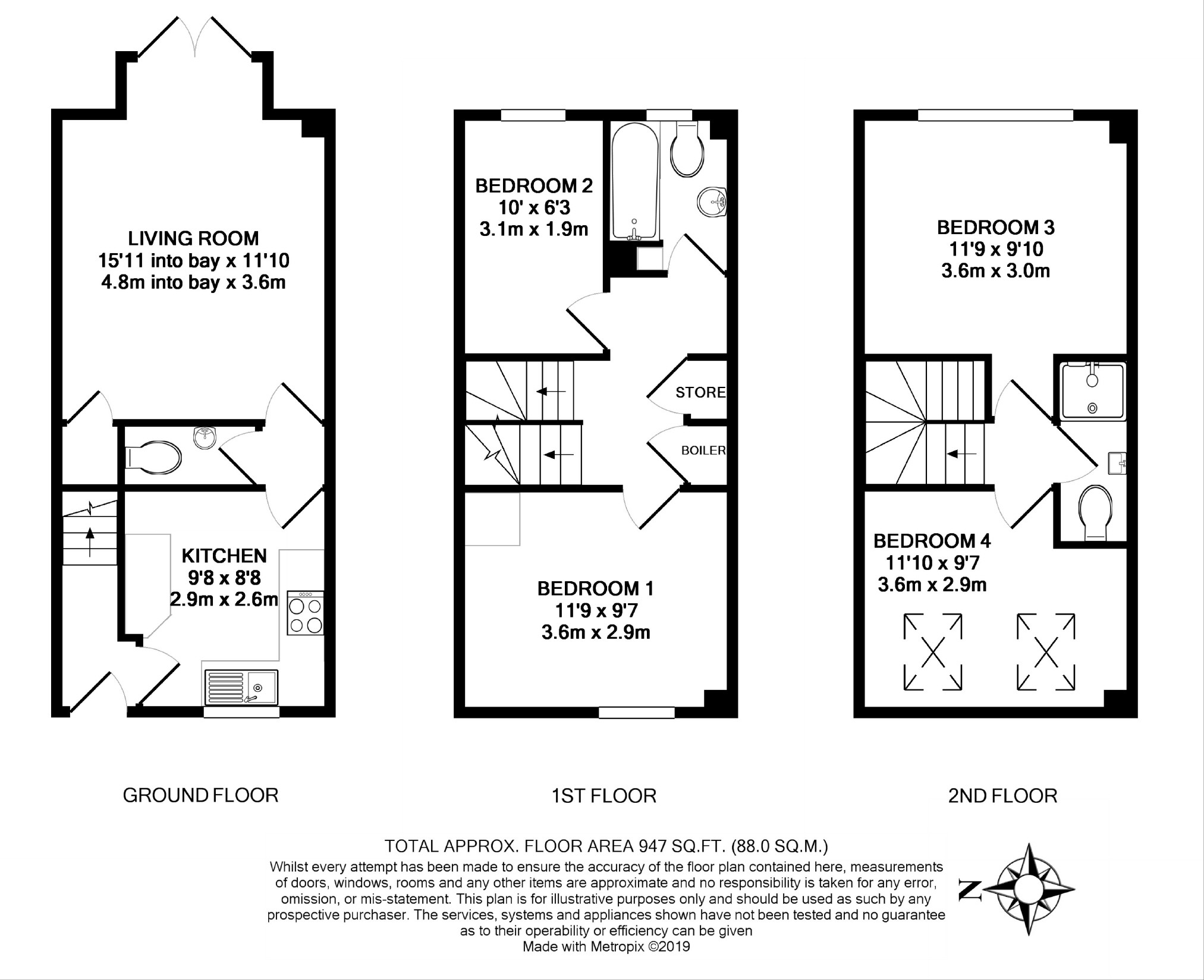 4 Bedrooms Terraced house to rent in Tavistock Road, Sheffield S7