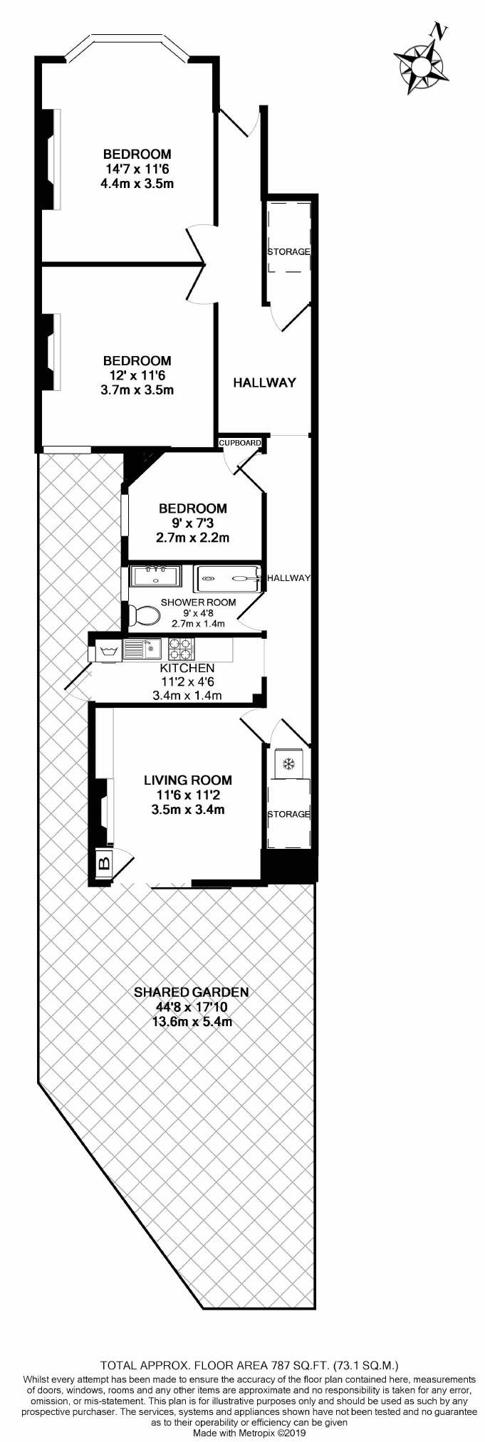 2 Bedrooms Flat to rent in Odessa Road, London NW10