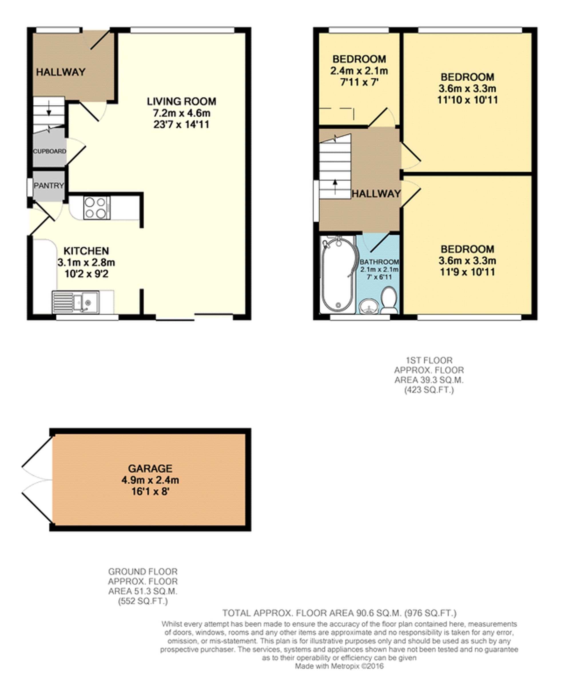 31 Laburnum Avenue, Leicester floorplan