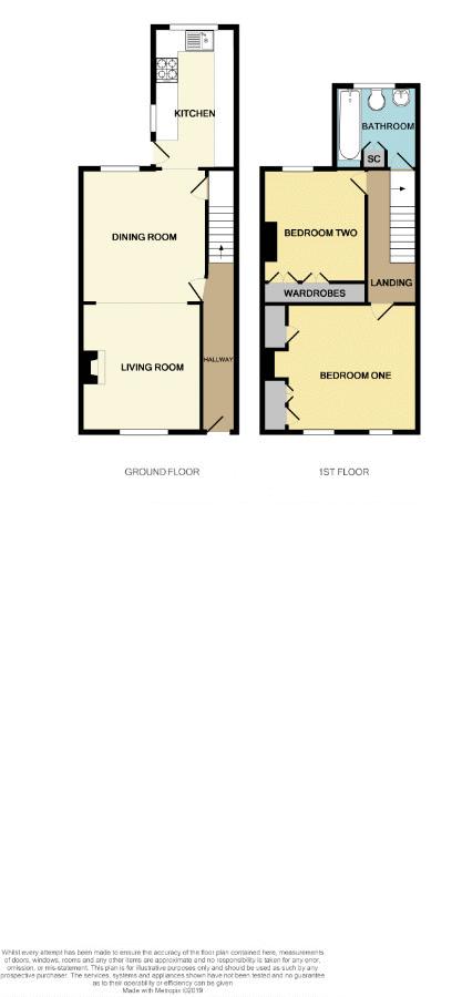 2 Bedrooms Terraced house for sale in Paradise Street, Macclesfield, Cheshire SK11