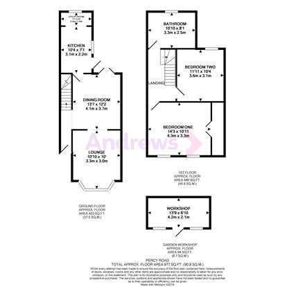 2 Bedrooms Terraced house for sale in Percy Road, Hastings, East Sussex TN35