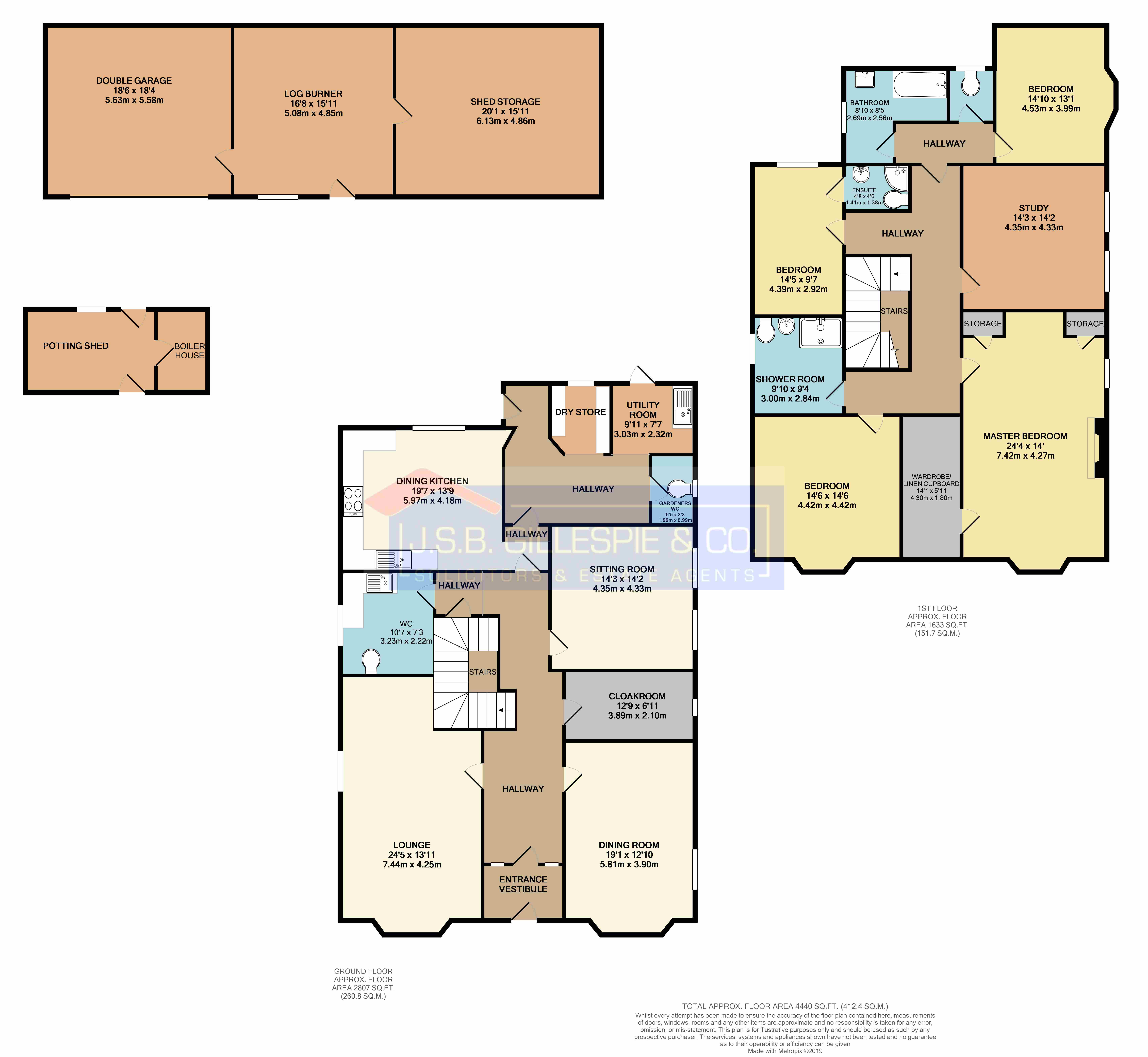 5 Bedrooms Detached house for sale in Dorrator Road, Falkirk FK1