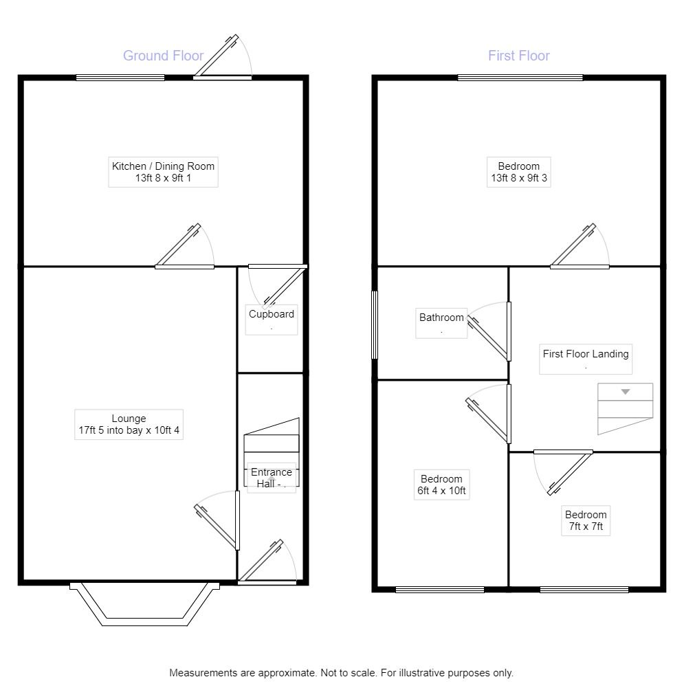 3 Bedrooms Semi-detached house for sale in Coales Avenue, Whetstone, Leicester LE8