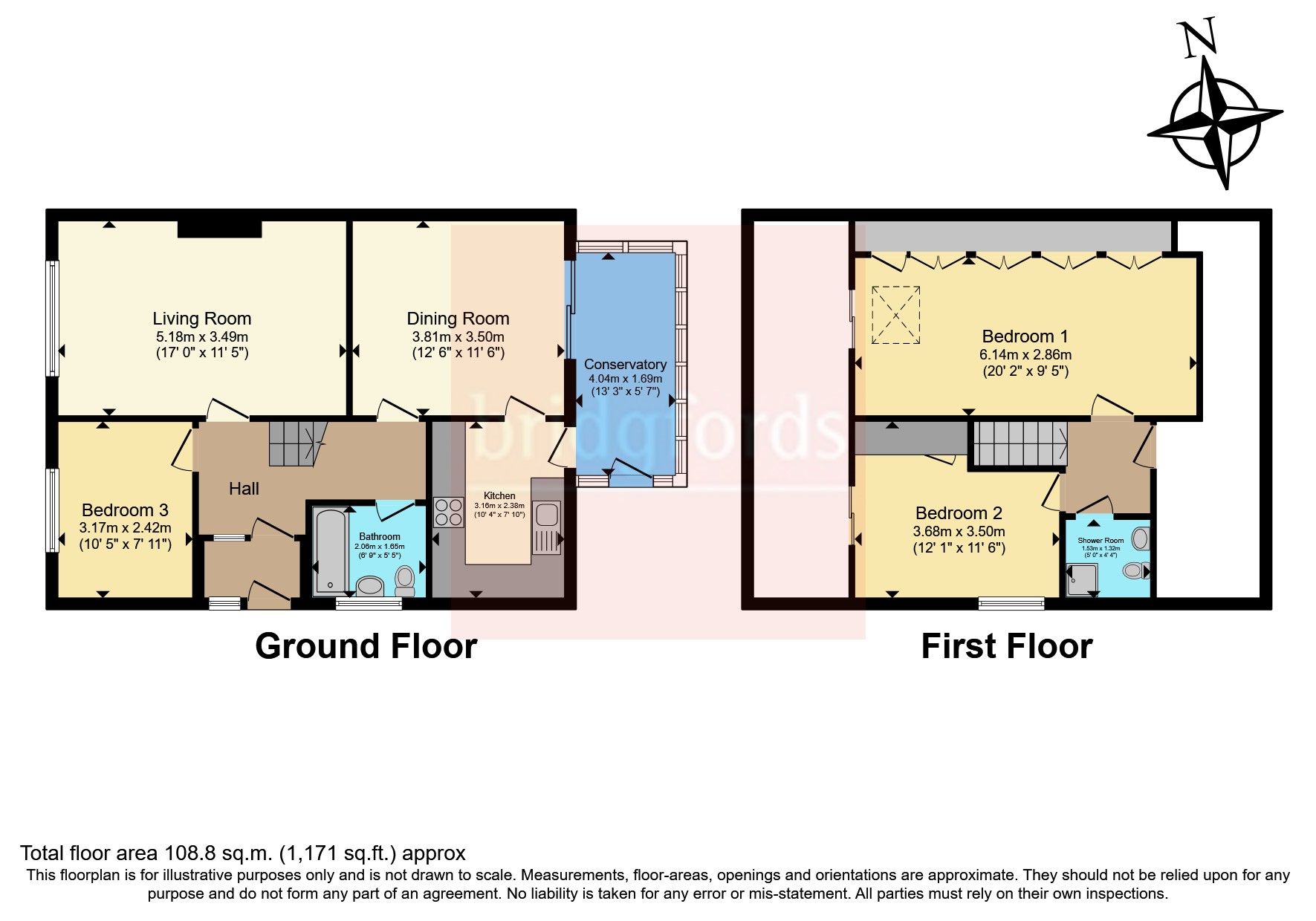 Fairfield Road, Stokesley, Middlesbrough TS9, 3 bedroom bungalow for