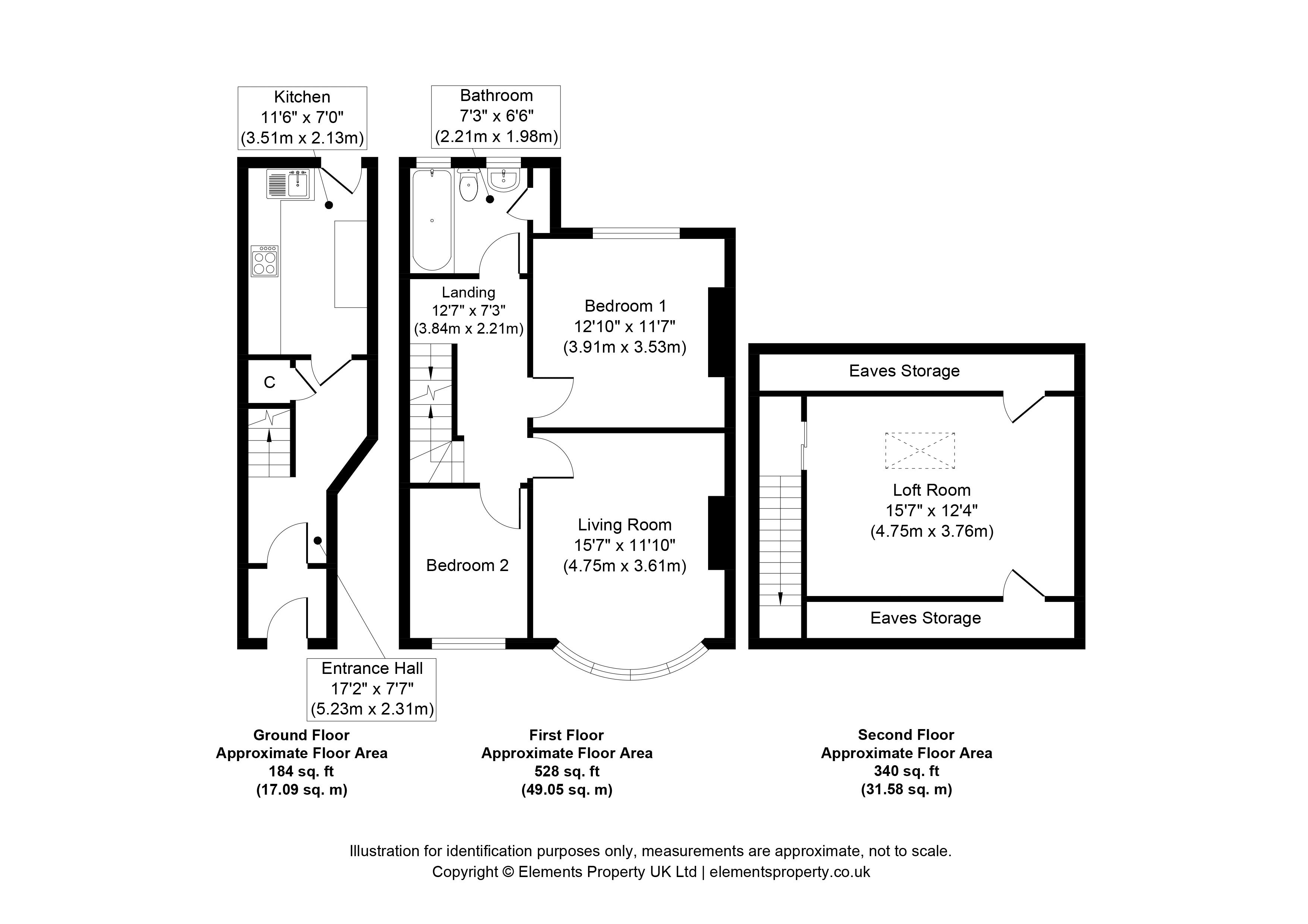 2 Bedrooms Flat for sale in Bournemouth Park Road, Southend-On-Sea SS2