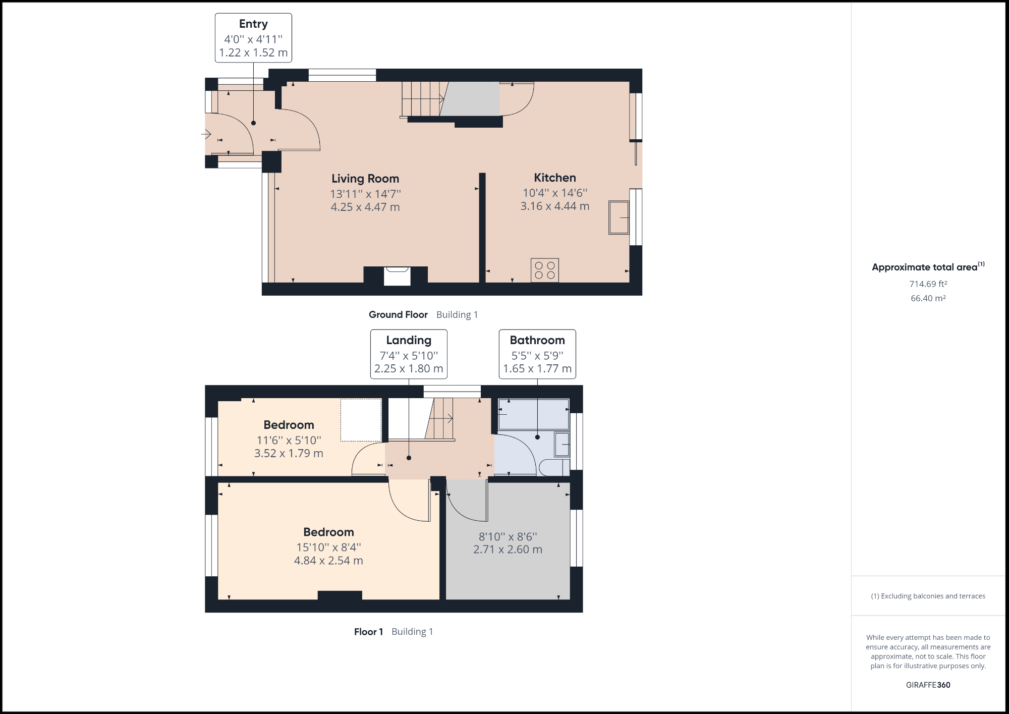 Deerlands Road, Wingerworth, Chesterfield S42, 3 bedroom semidetached house for sale 61941314
