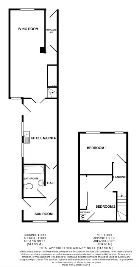 2 Bedrooms Terraced house for sale in Hendre Road, Llangennech, Llanelli SA14