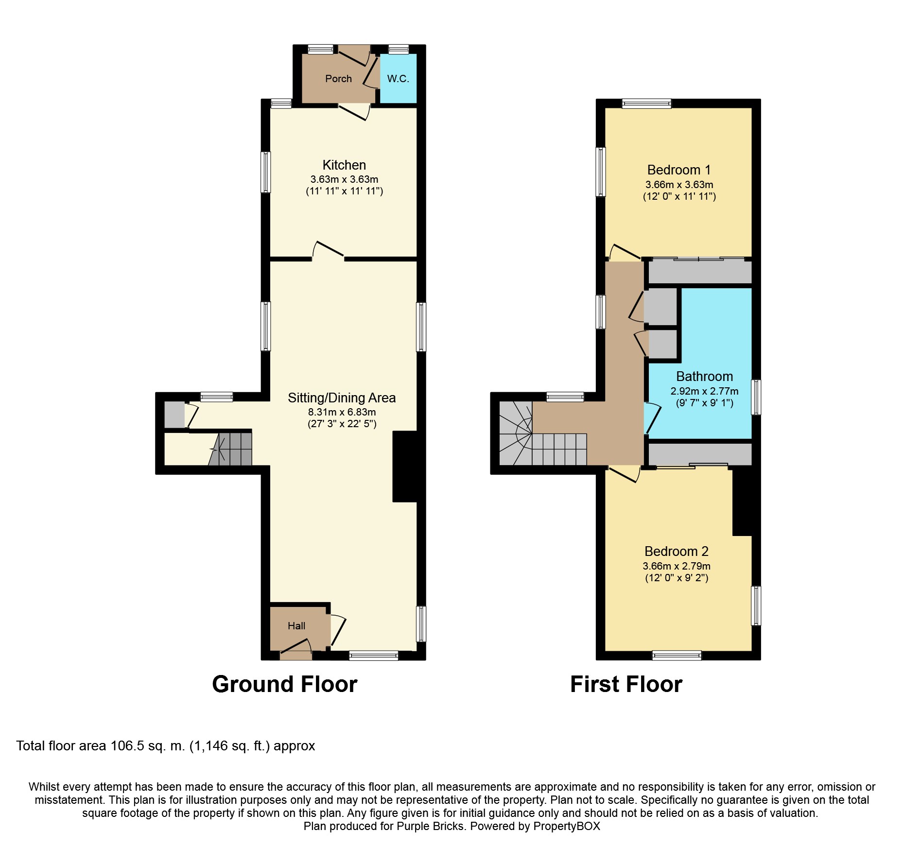 2 Bedrooms Semi-detached house for sale in West Rounton, Northallerton DL6