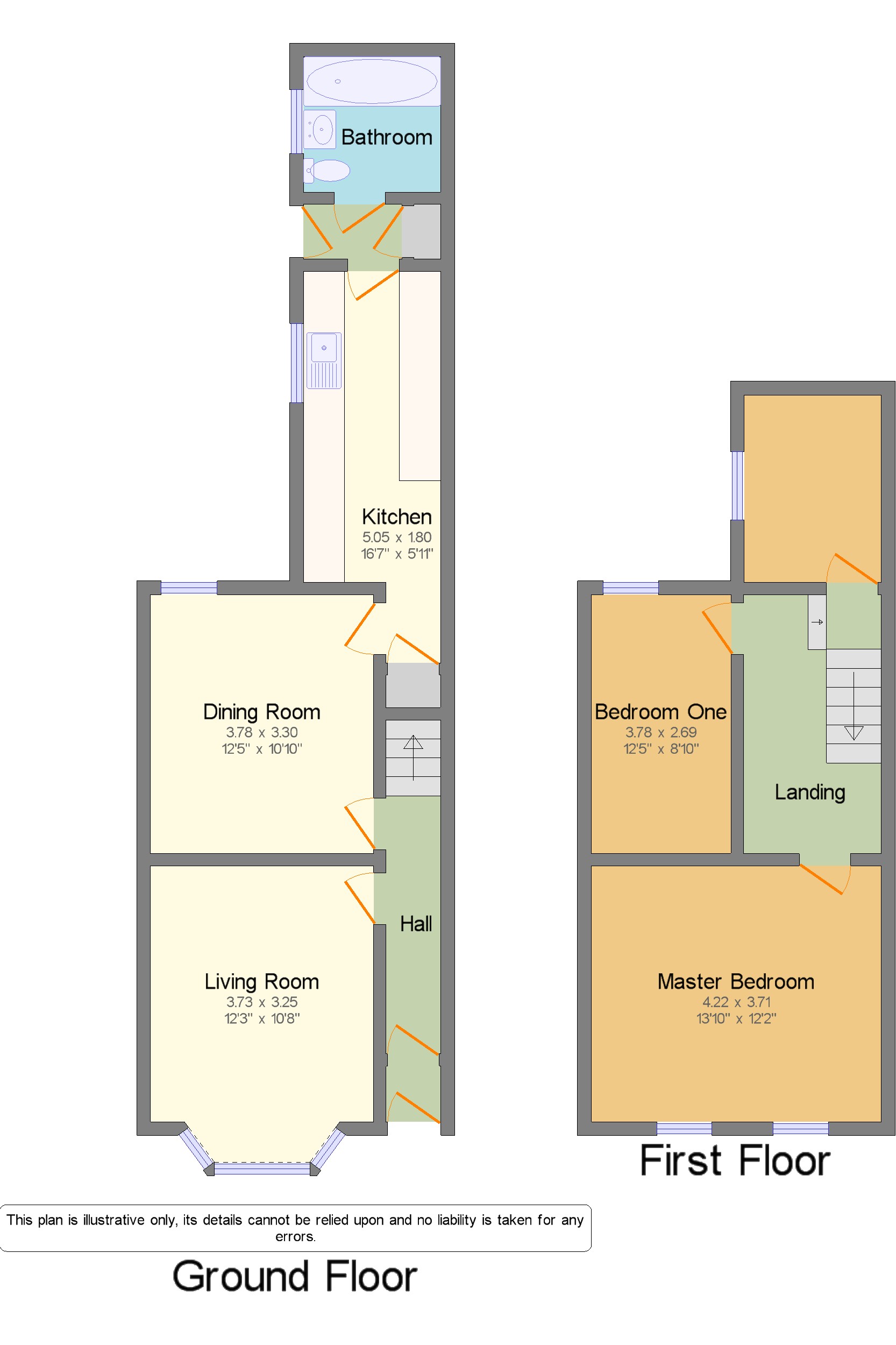 3 Bedrooms Terraced house for sale in Montague Road, Old Swan, Liverpool, Merseyside L13