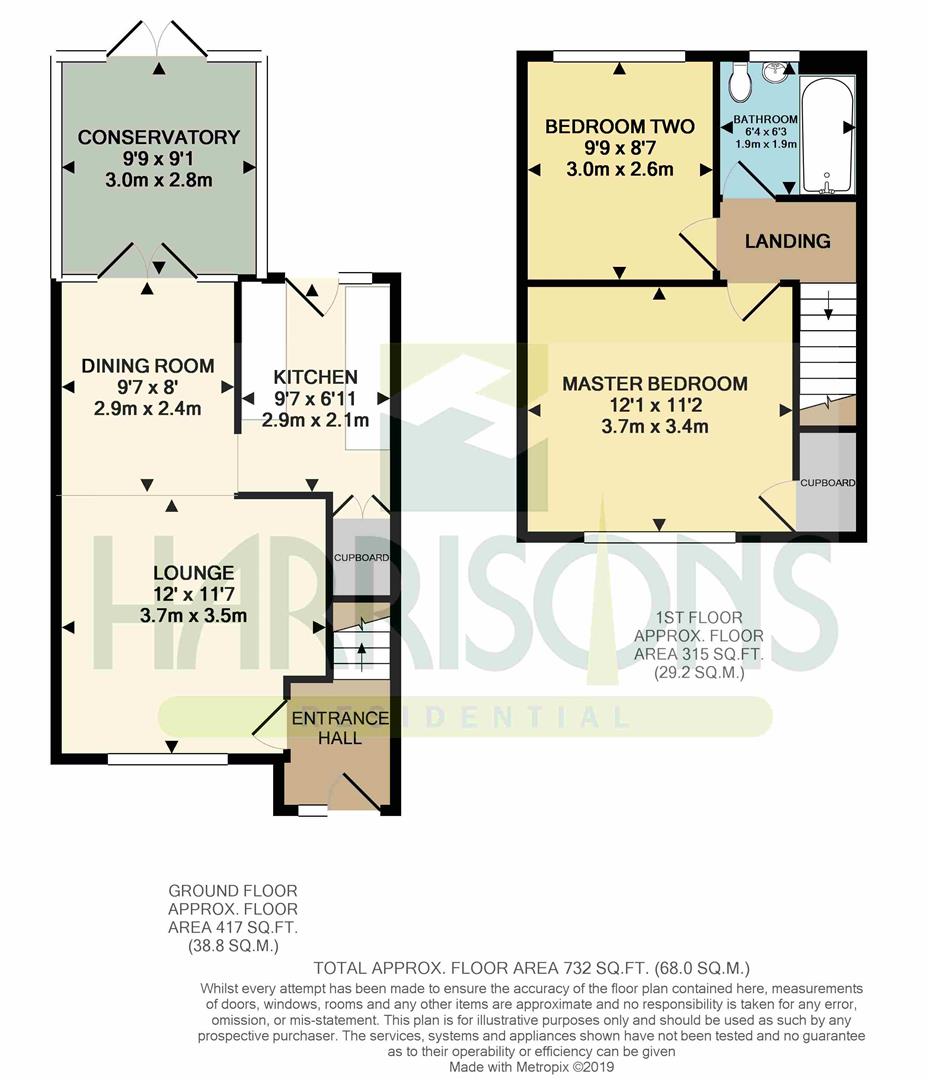 2 Bedrooms Terraced house for sale in Norwood Walk, Sittingbourne ME10